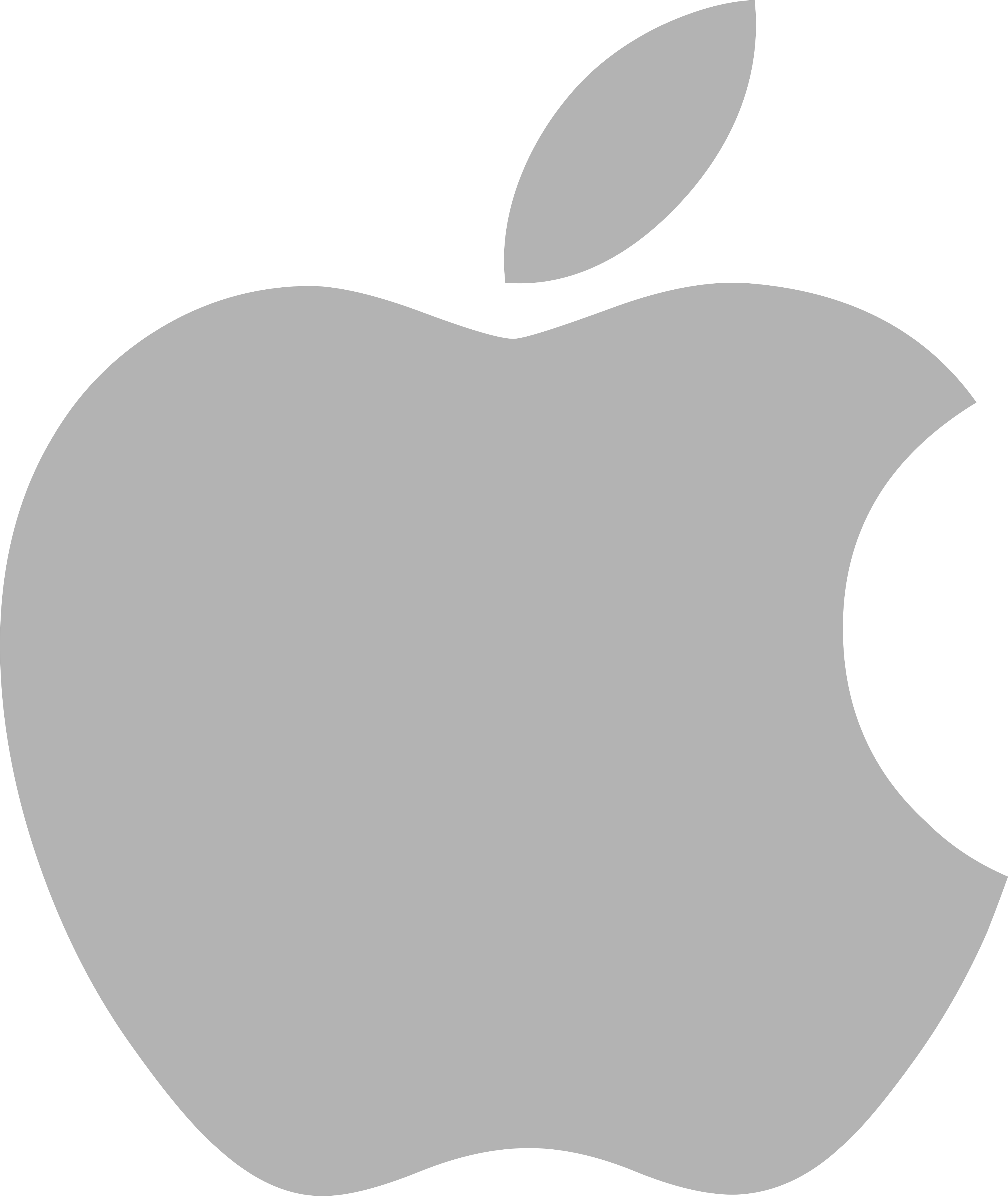 Apple Logo Png E Vetor Download De Logo