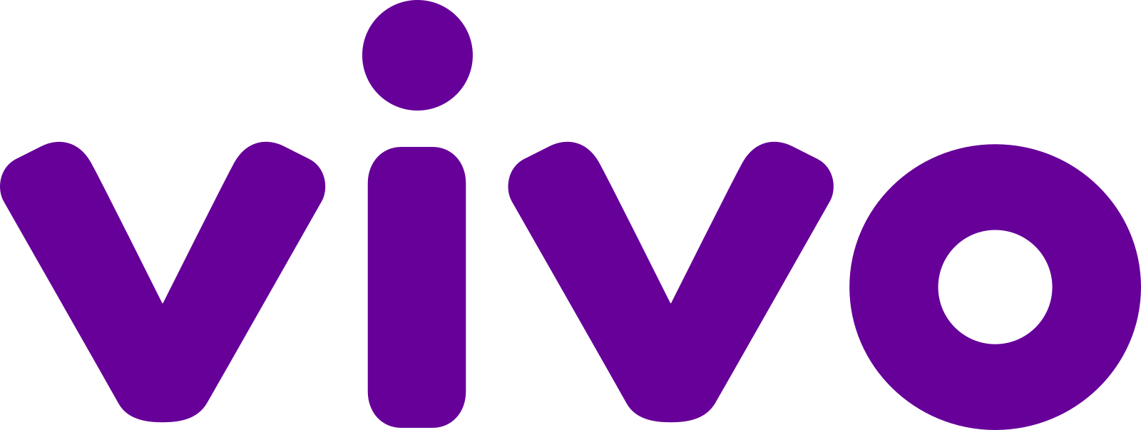 Vivo Logo.