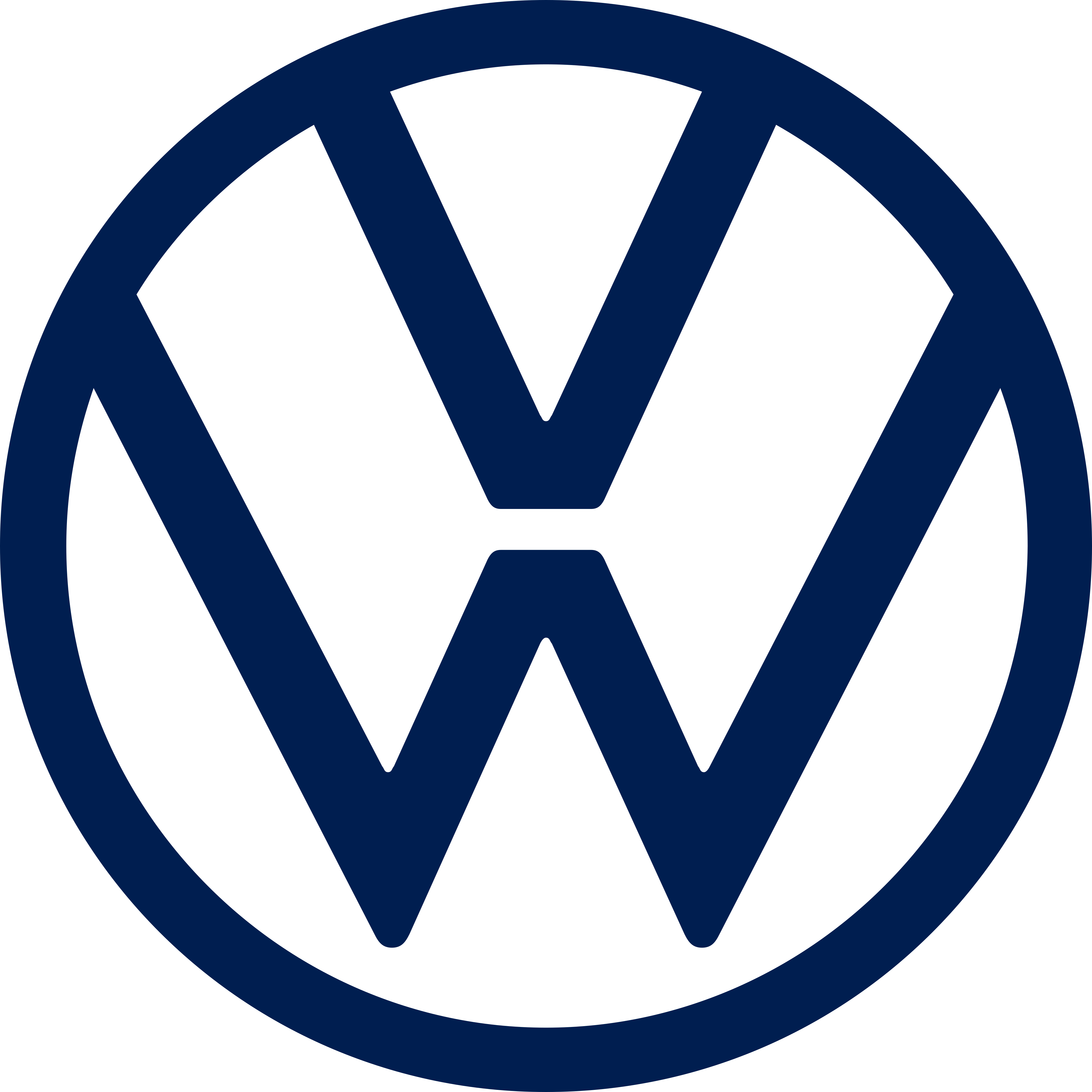 Volkswagen Logo - VW Logo - PNG e Vetor - Download de Logo