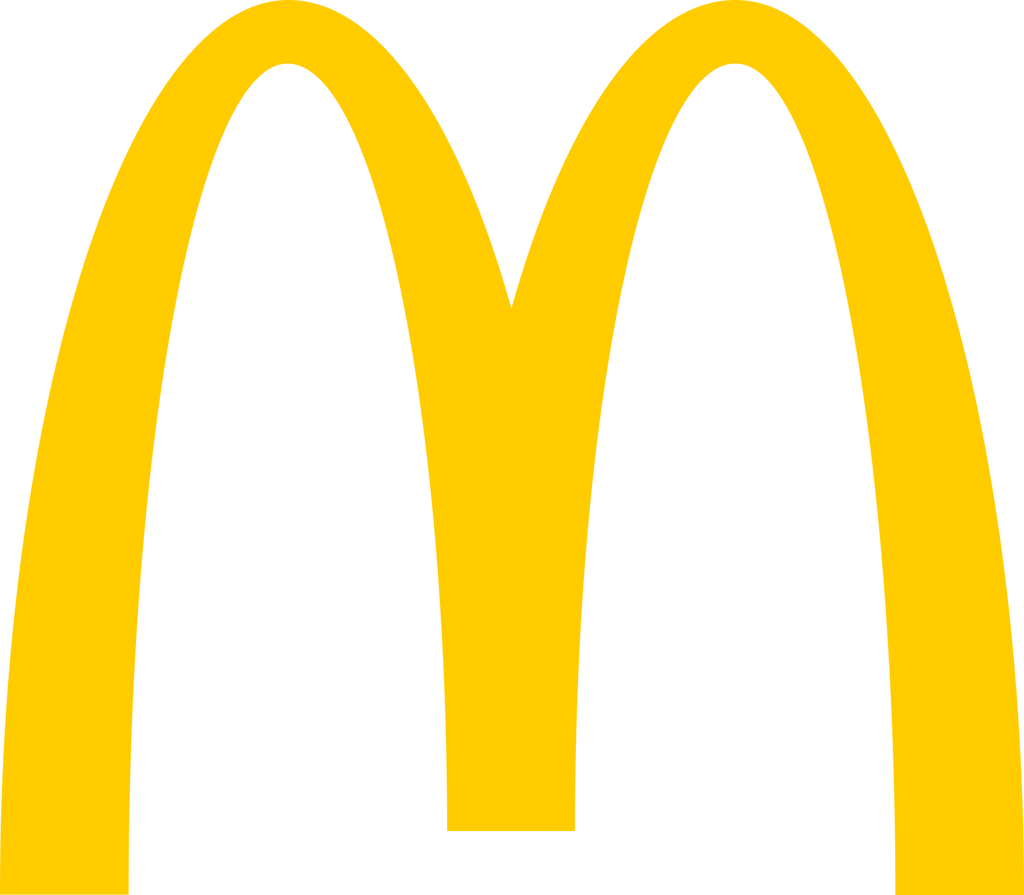 McDonald’s Logo PNG e Vetor Download de Logo