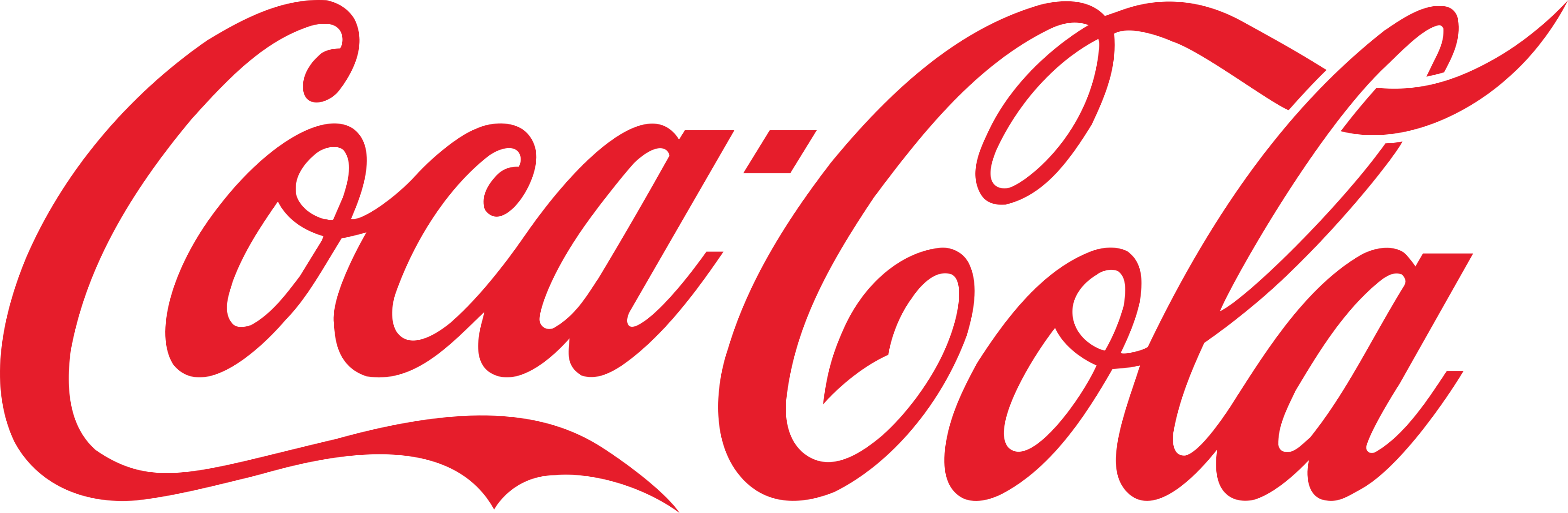 coca cola logo 1 - Coca-Cola Logo