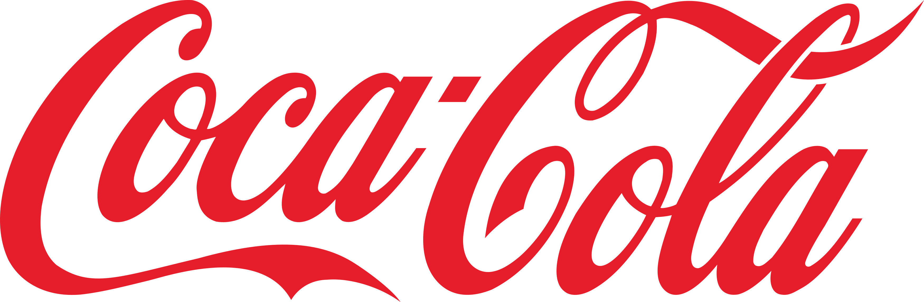 CocaCola Logo  PNG y Vector