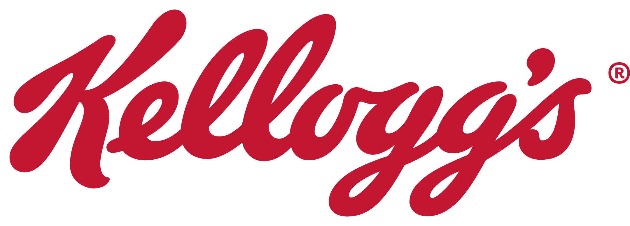 kelloggs logo 1 1 - Kellogg’s Logo