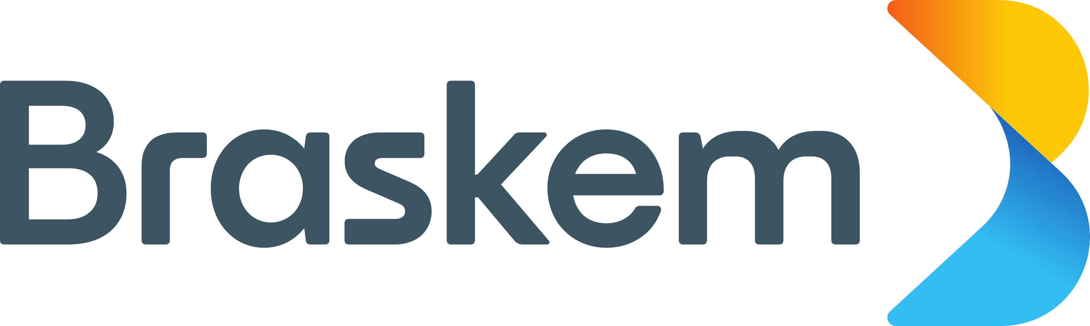 Braskem Logo – PNG e Vetor – Download de Logo