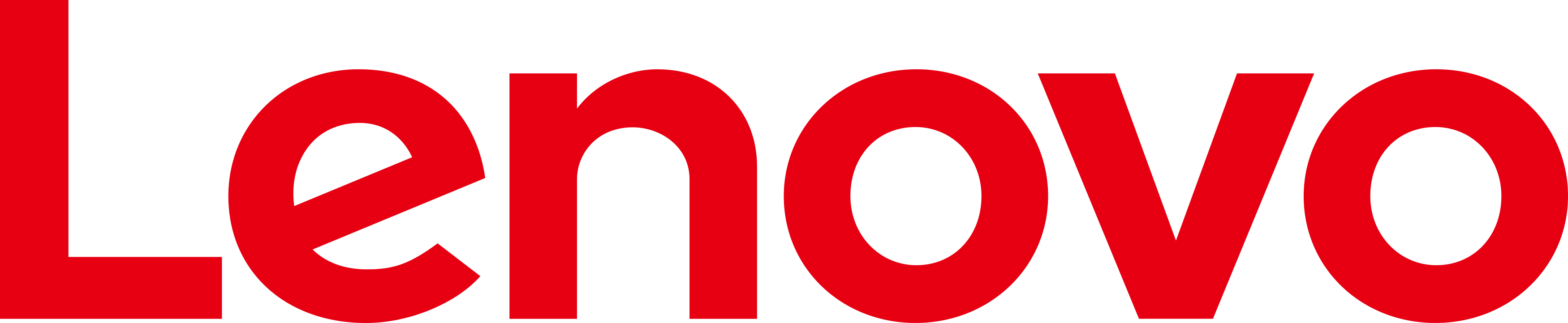 lenovo logo 1 - Lenovo Logo