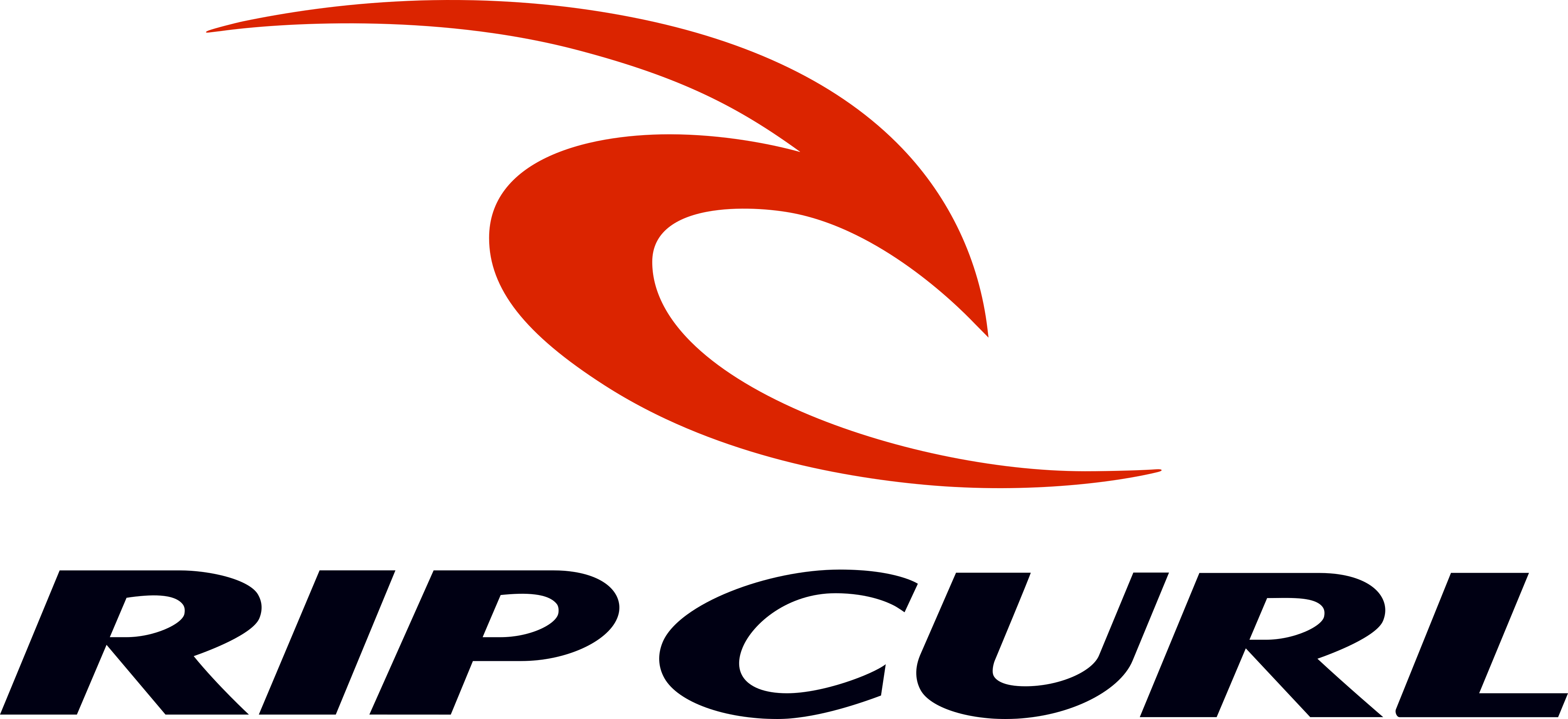 Rip Curl Logo - PNG y Vector