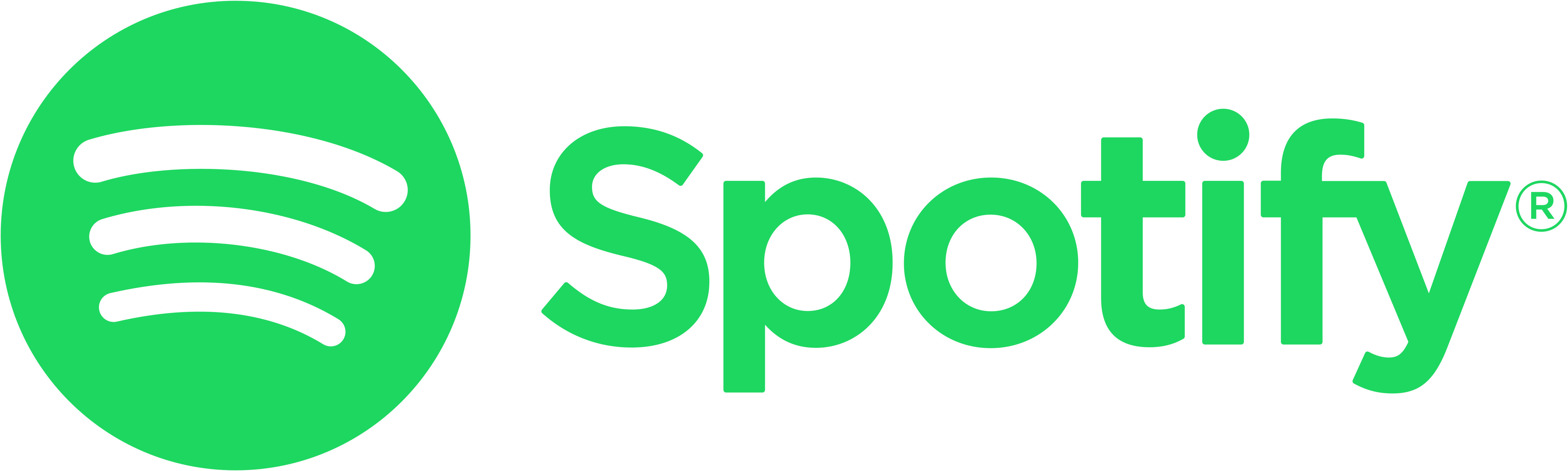 Spotify Logo.