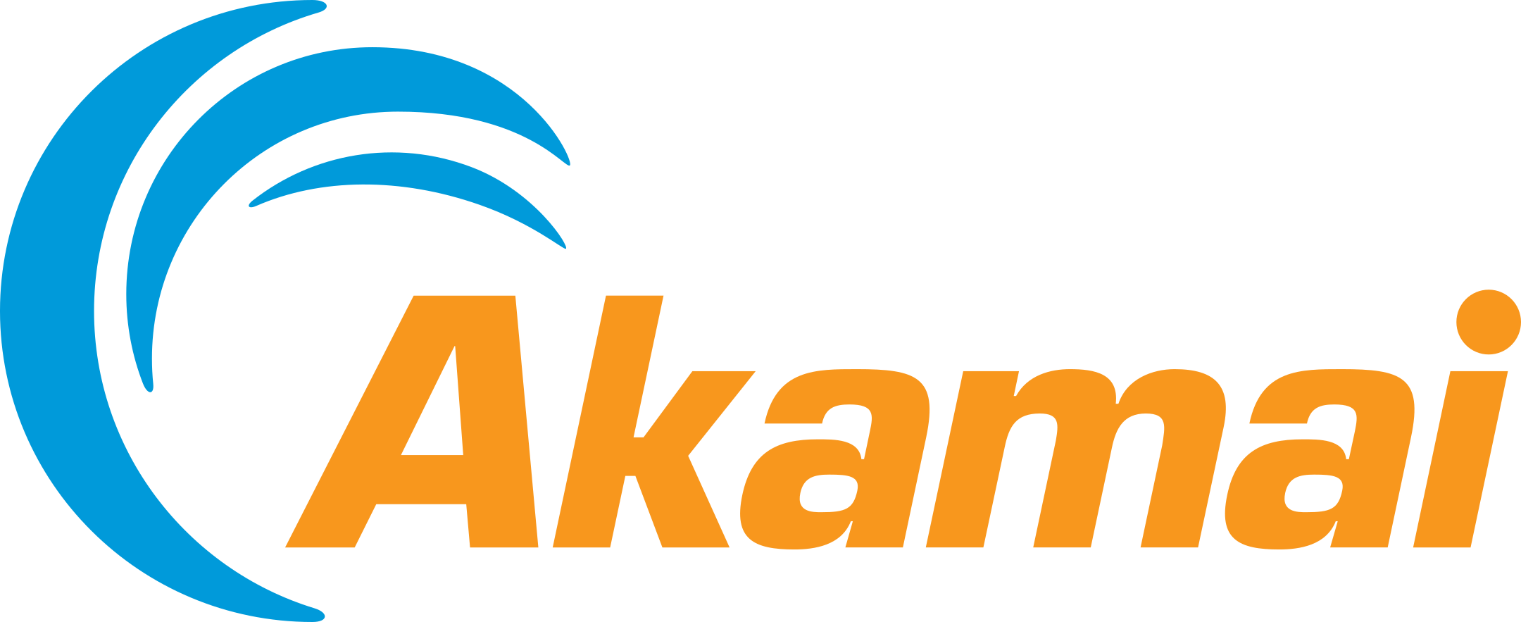 Akamai Logo.