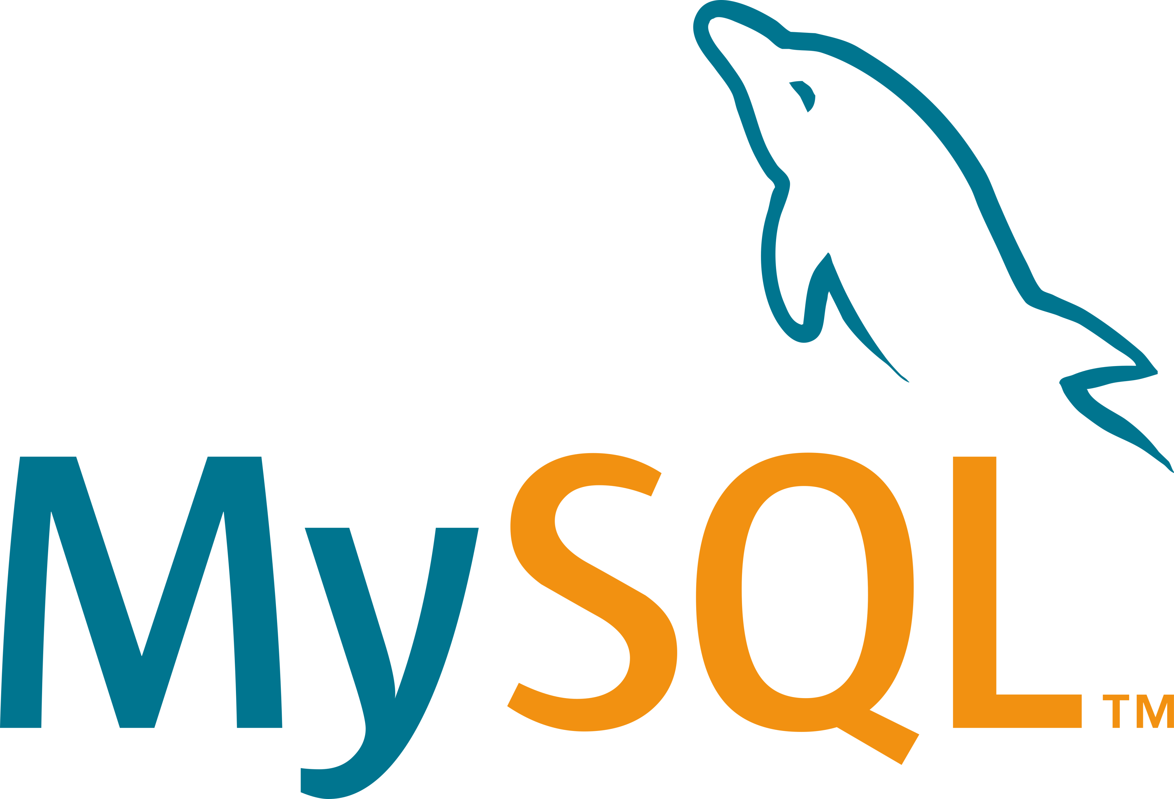 MySQL Logo.