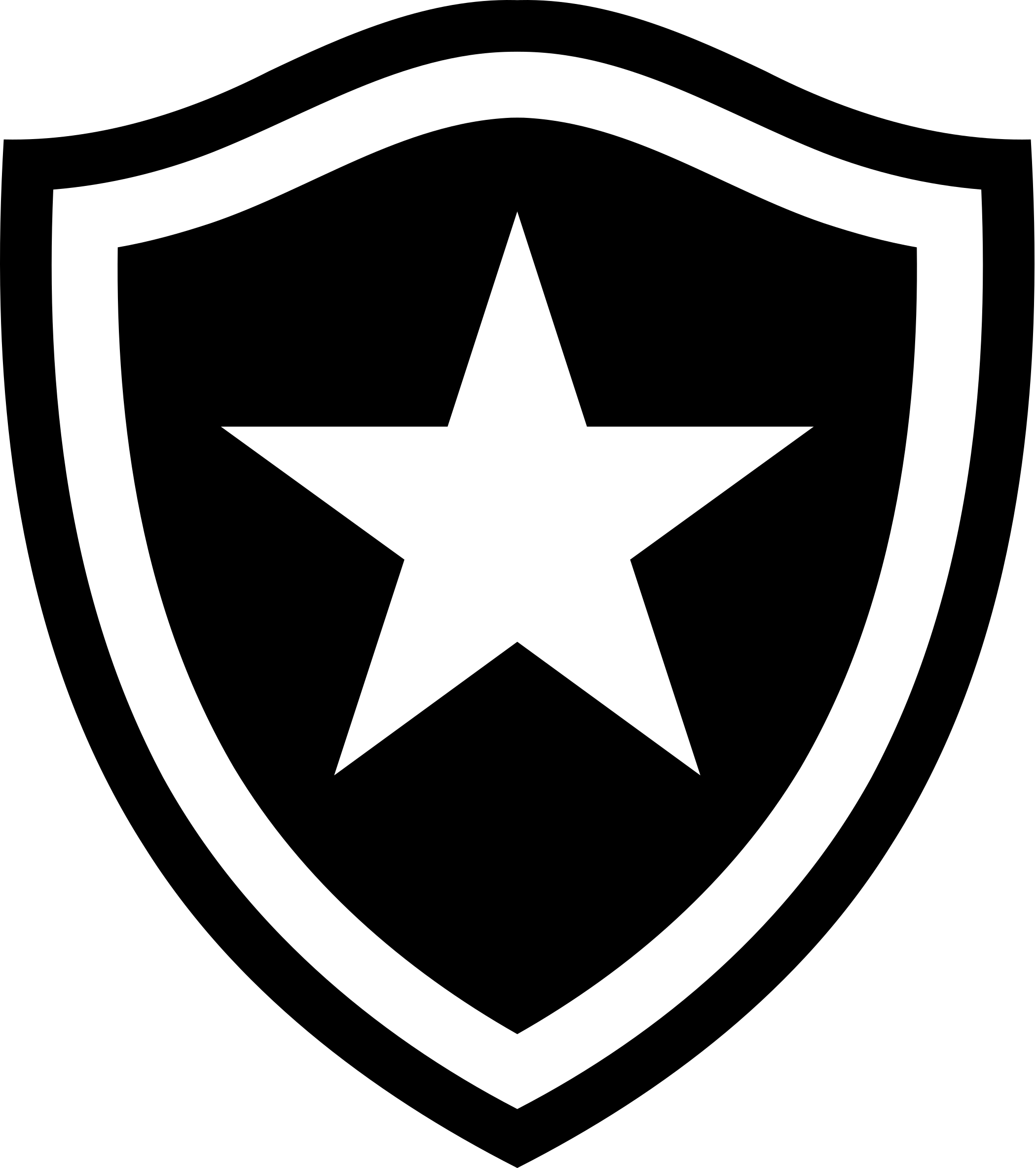 botafogo logo escudo 1 - Botafogo Logo