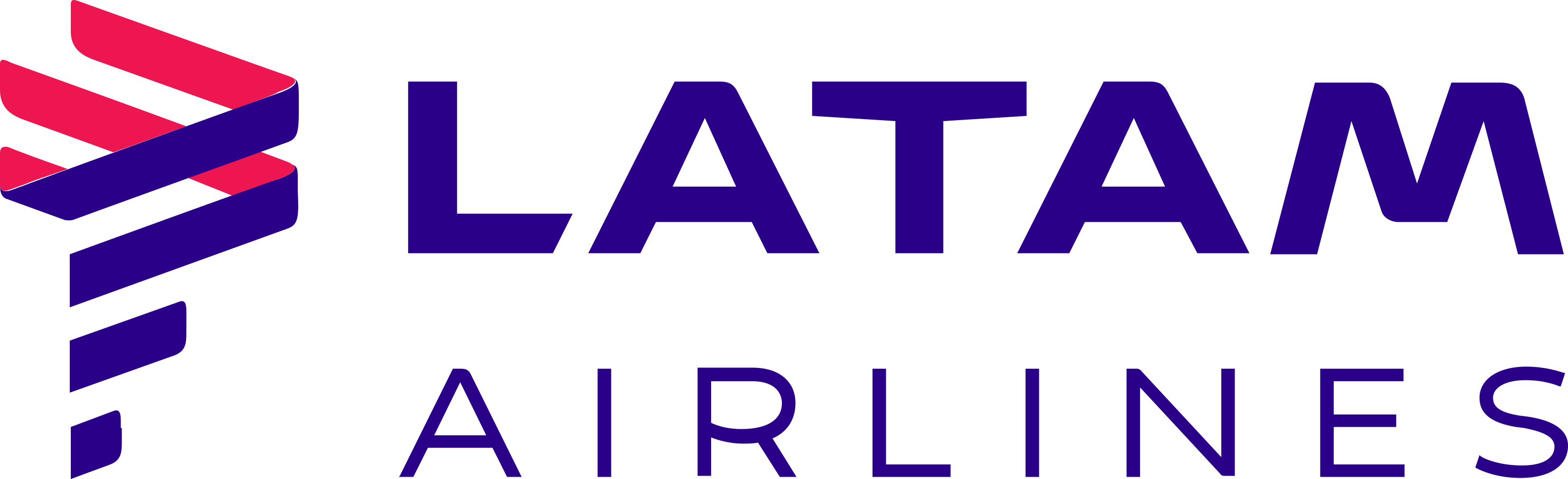 latam logo  - Latam Airlines Logo