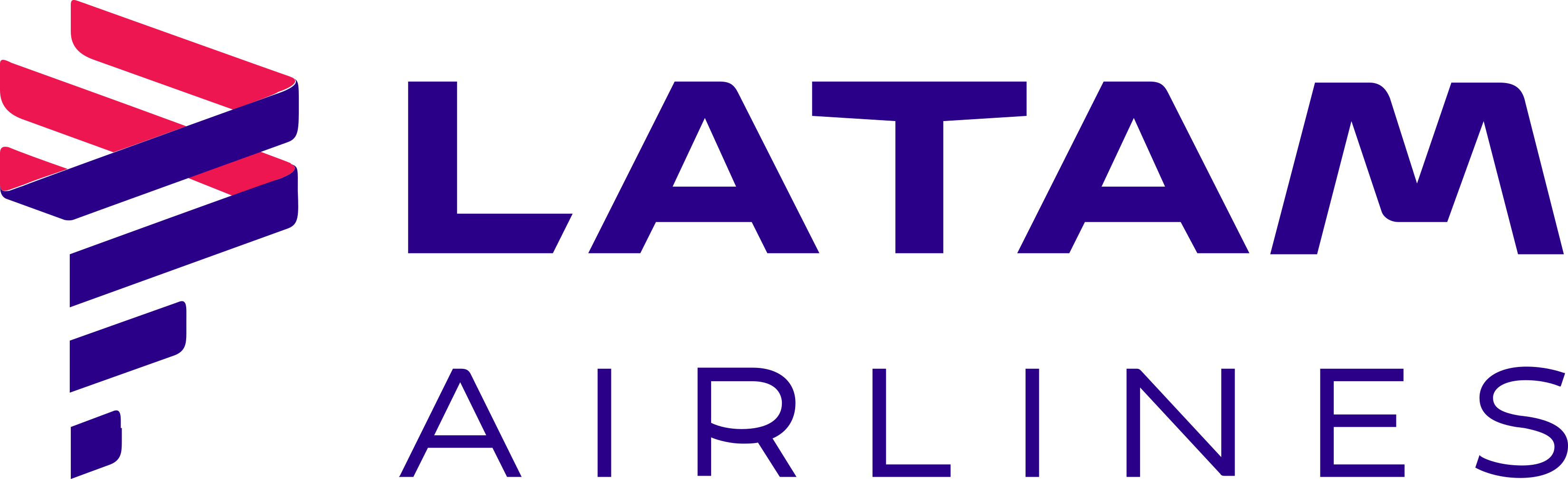 Latam Airlines Logo.