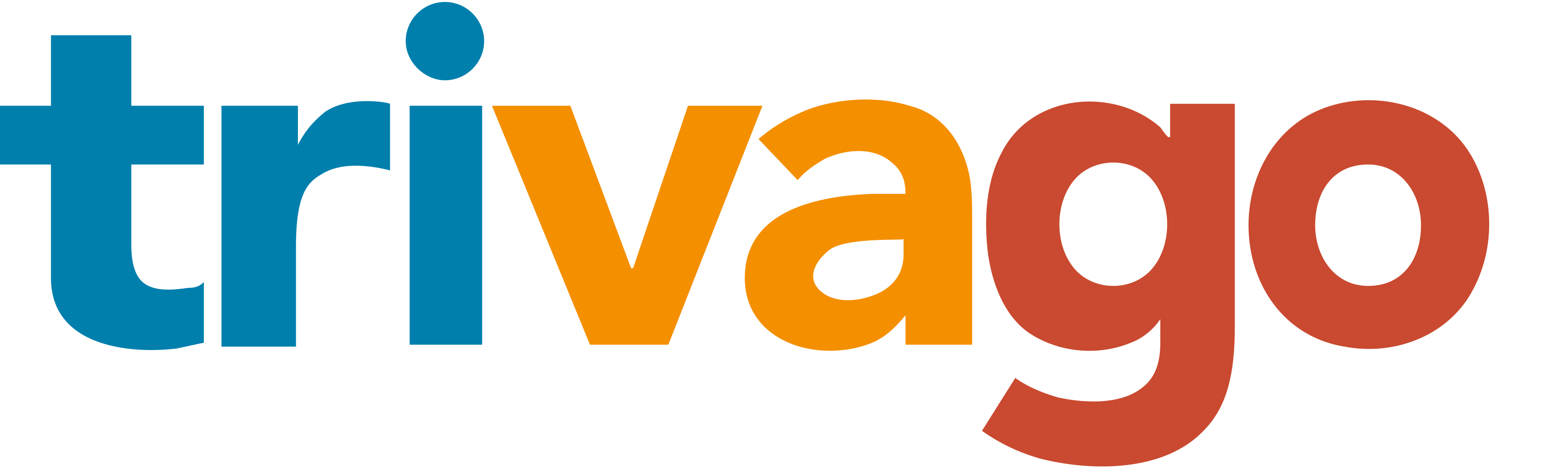 Trivago Logo Png Download De Logotipos - vrogue.co