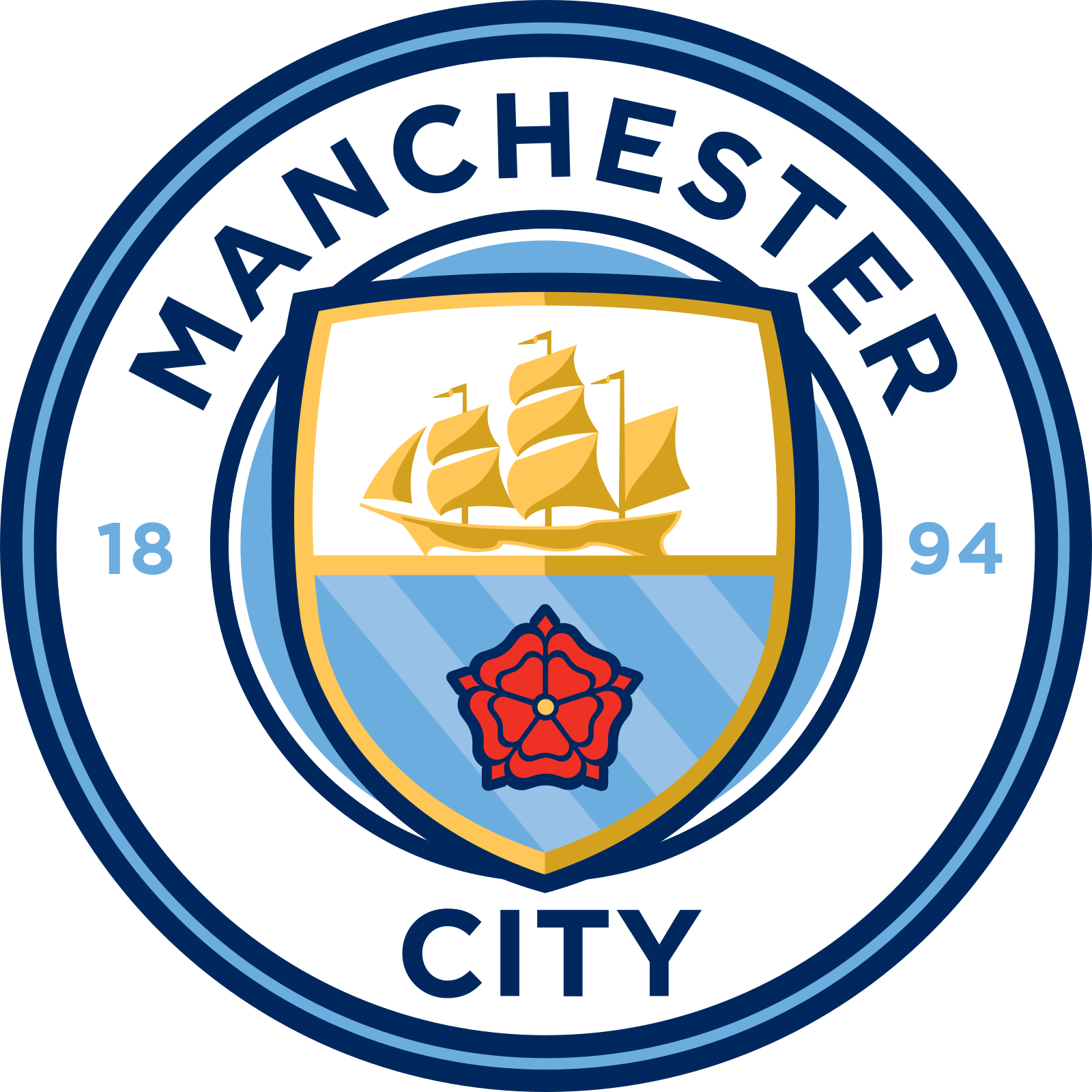 Manchester City FC Logo PNG and Vector Logo Download