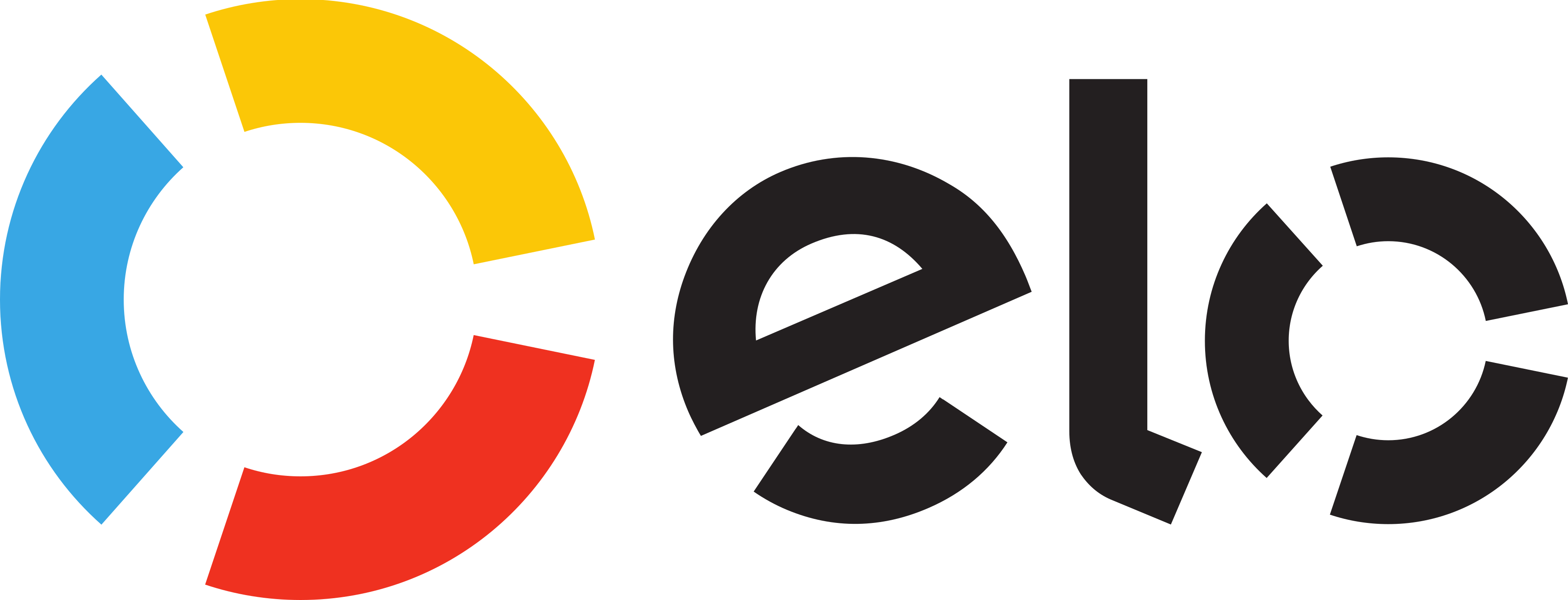 Elo Logo.