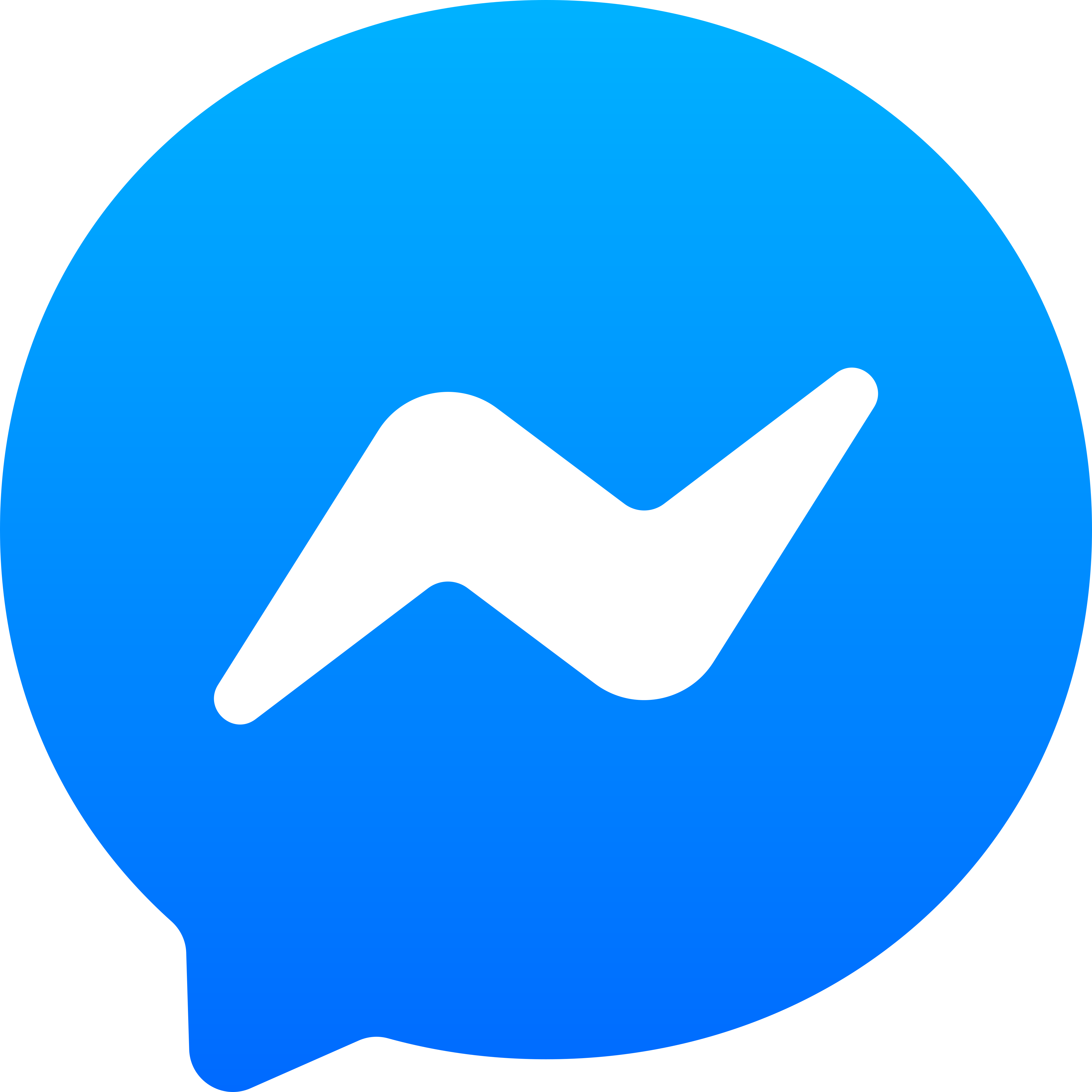Facebook Messenger Logo - PNG y Vector