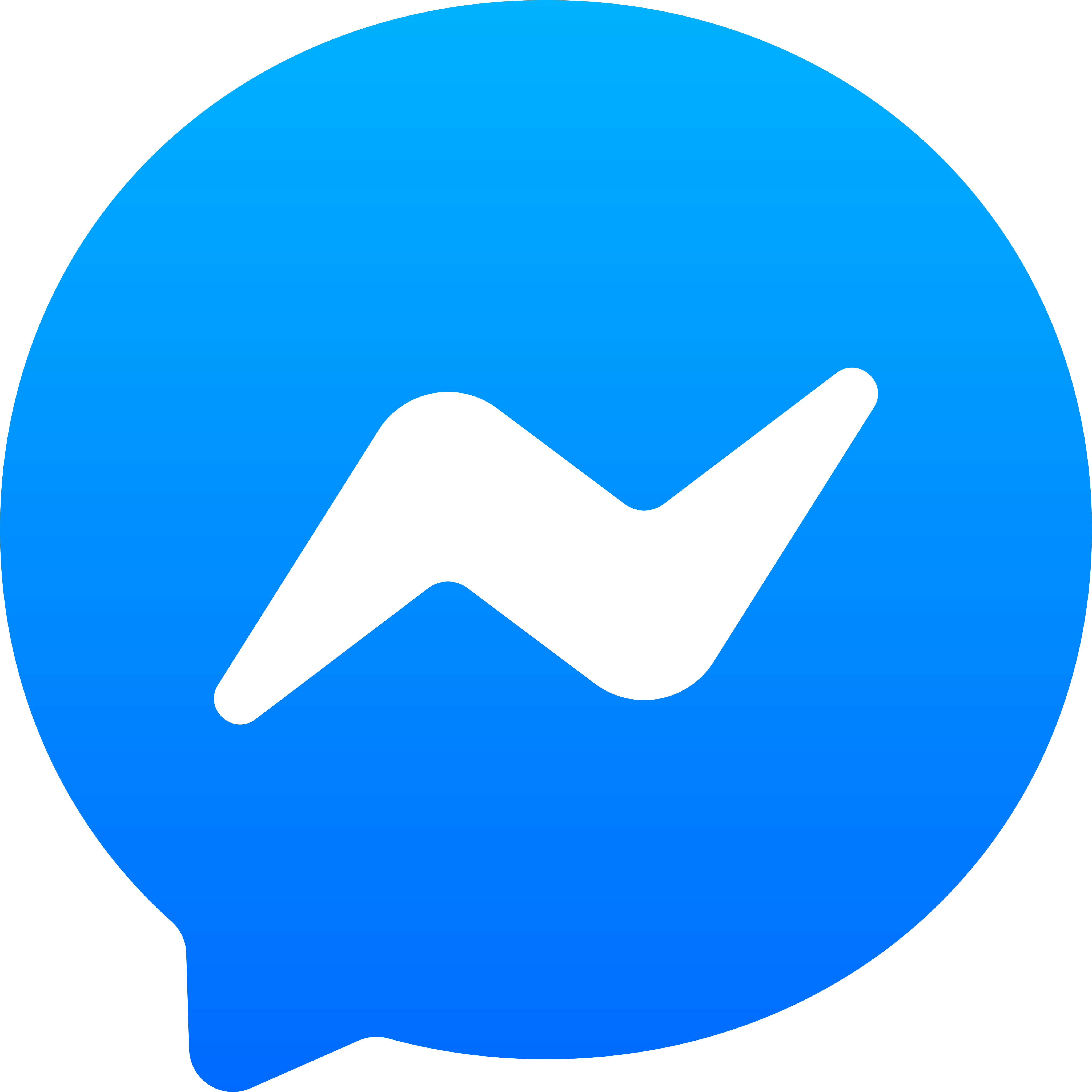 Facebook Messenger Logo Png Y Vector