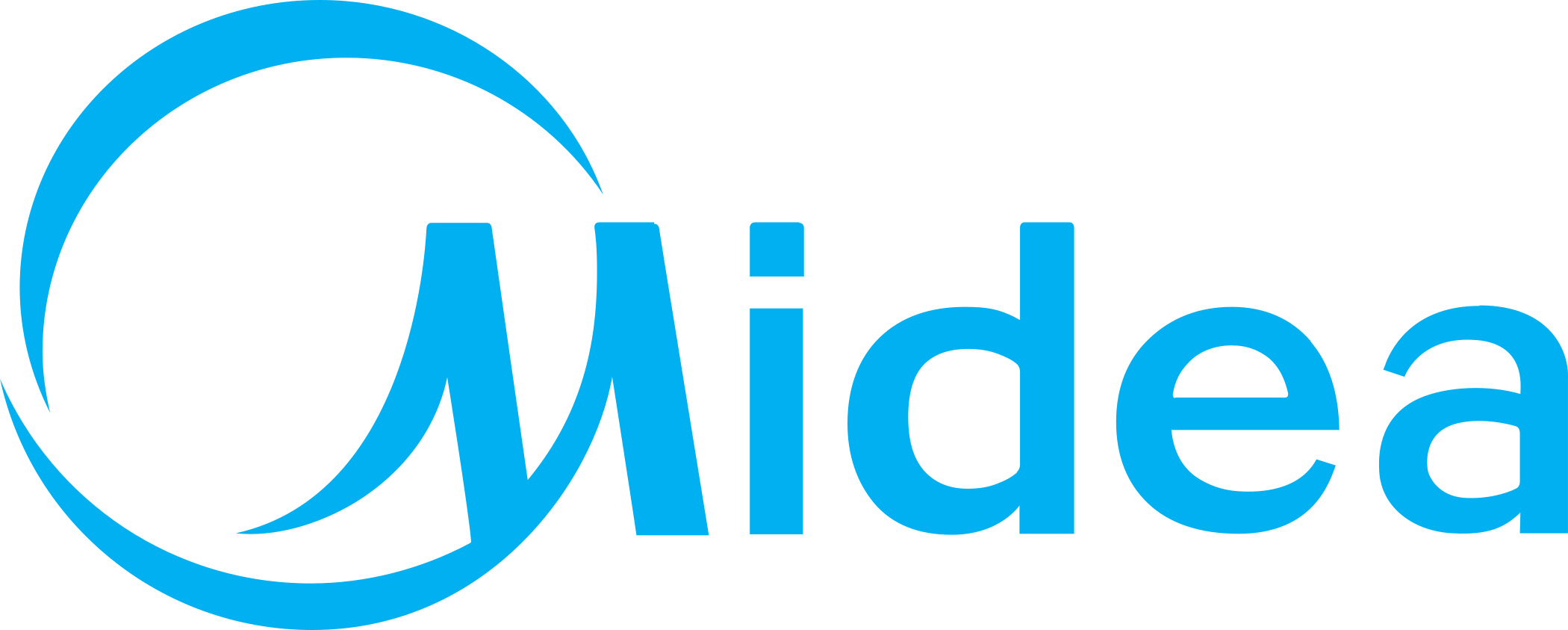 midea logo.