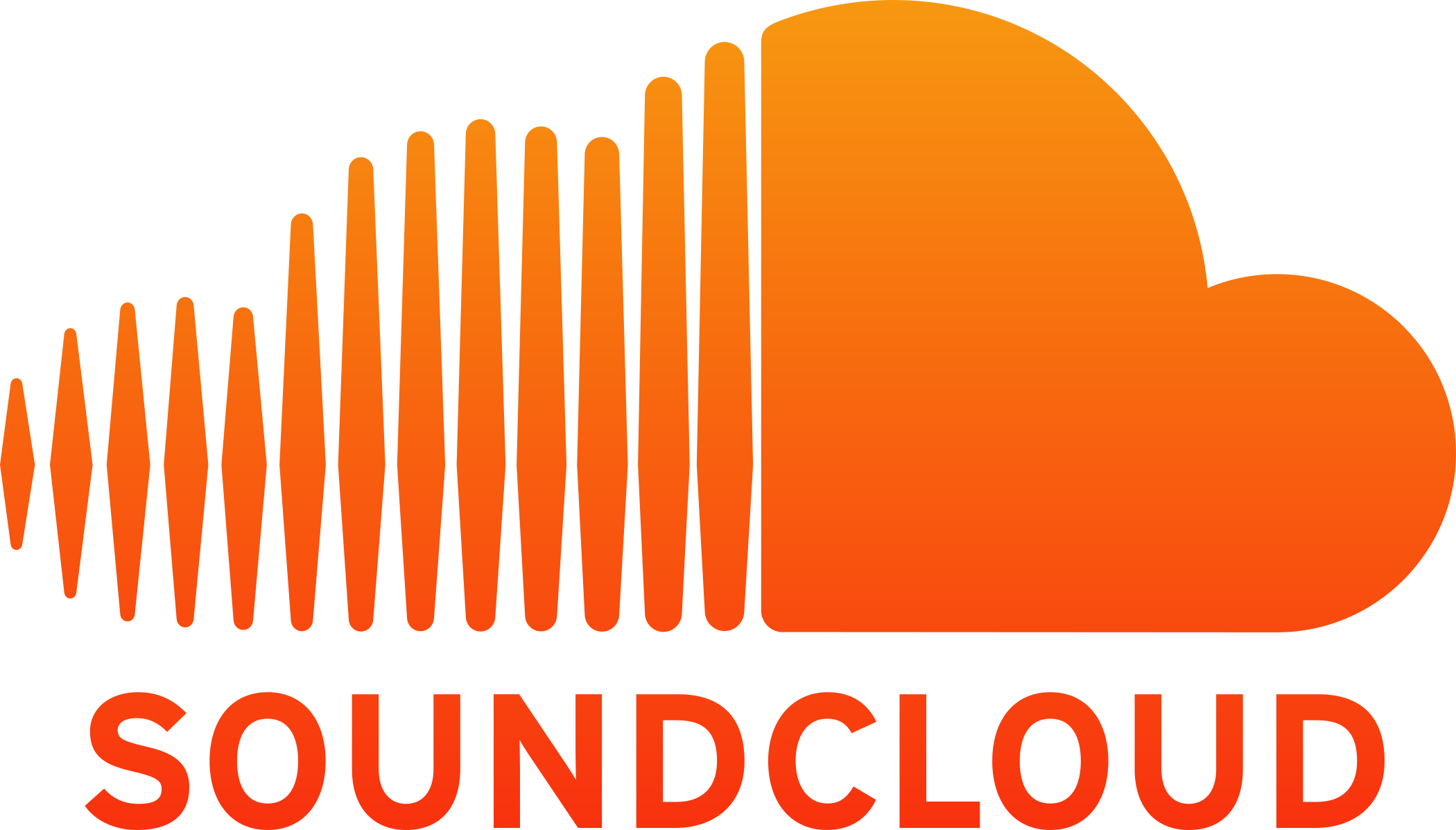 SoundCloud logo.