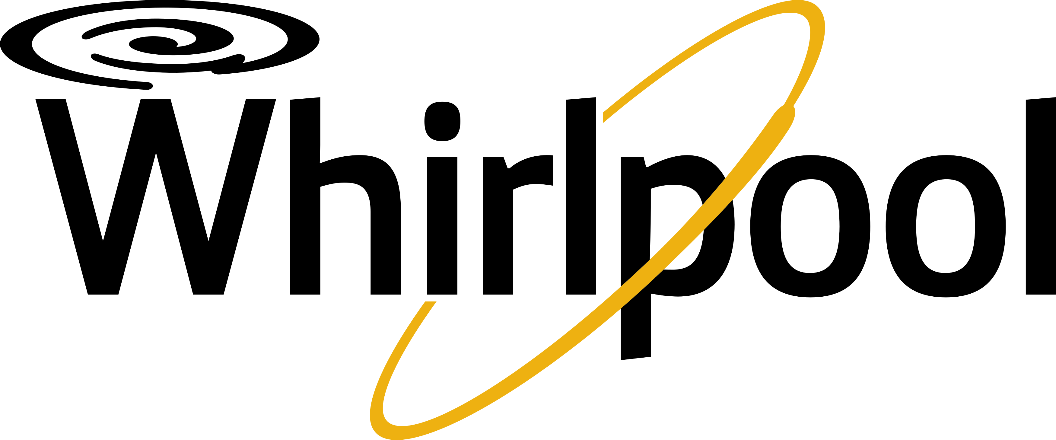 Whirpool Logo.