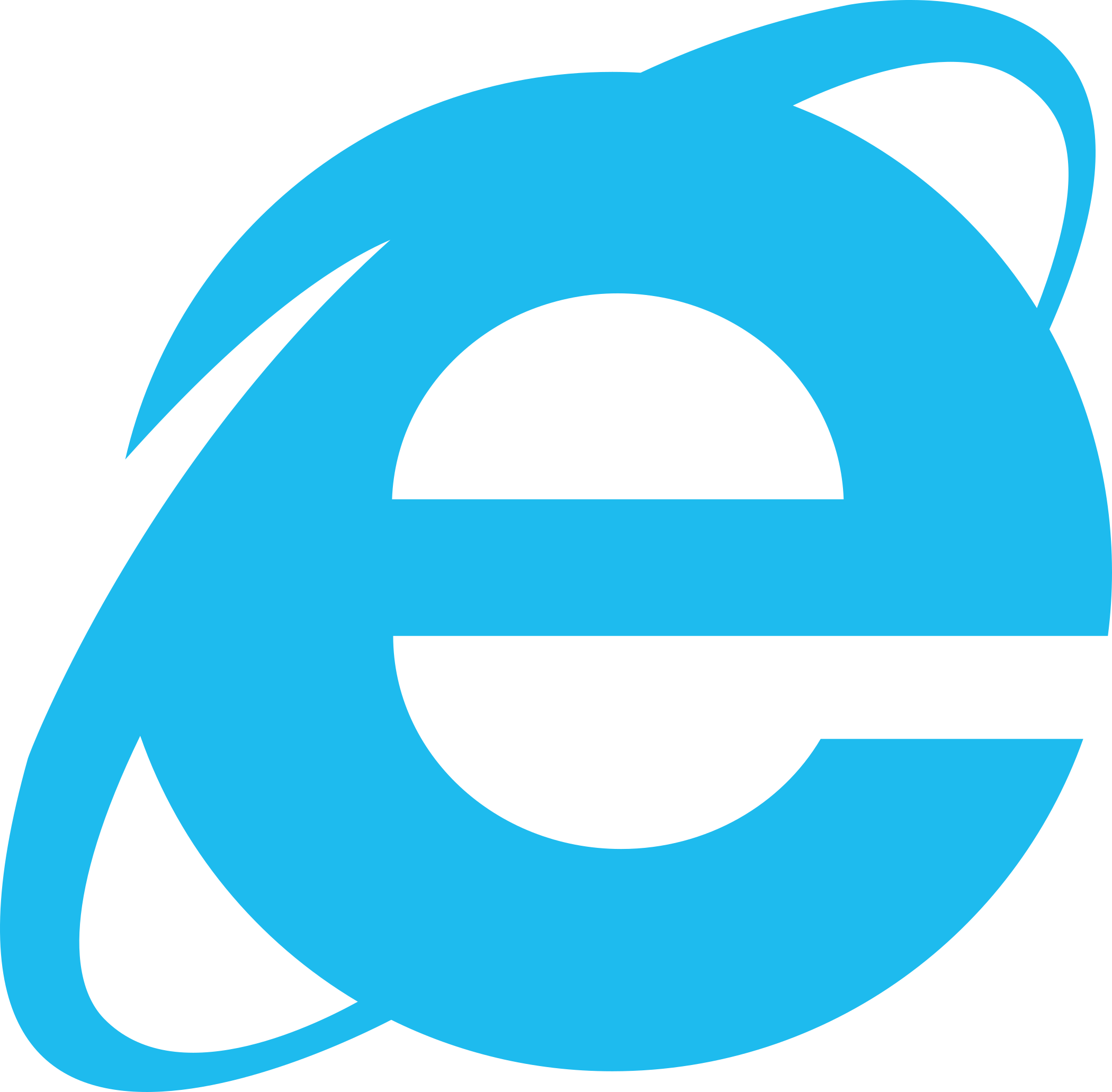 Internet Explorer logo, ie logo.