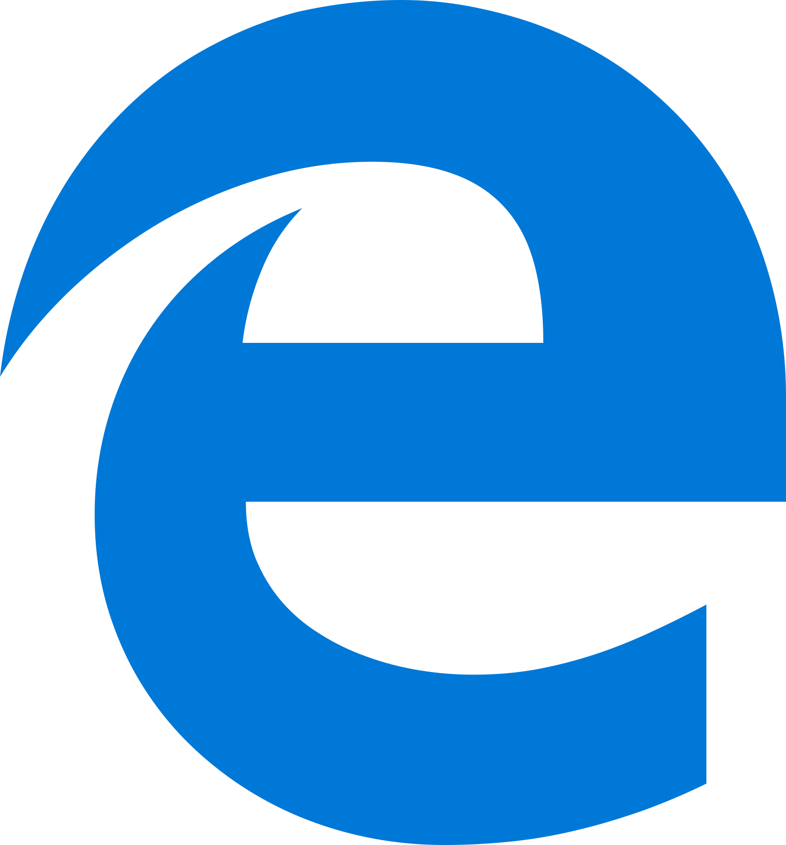Nuevo Logo De Microsoft Edge Adios Al Internet Explorer Images