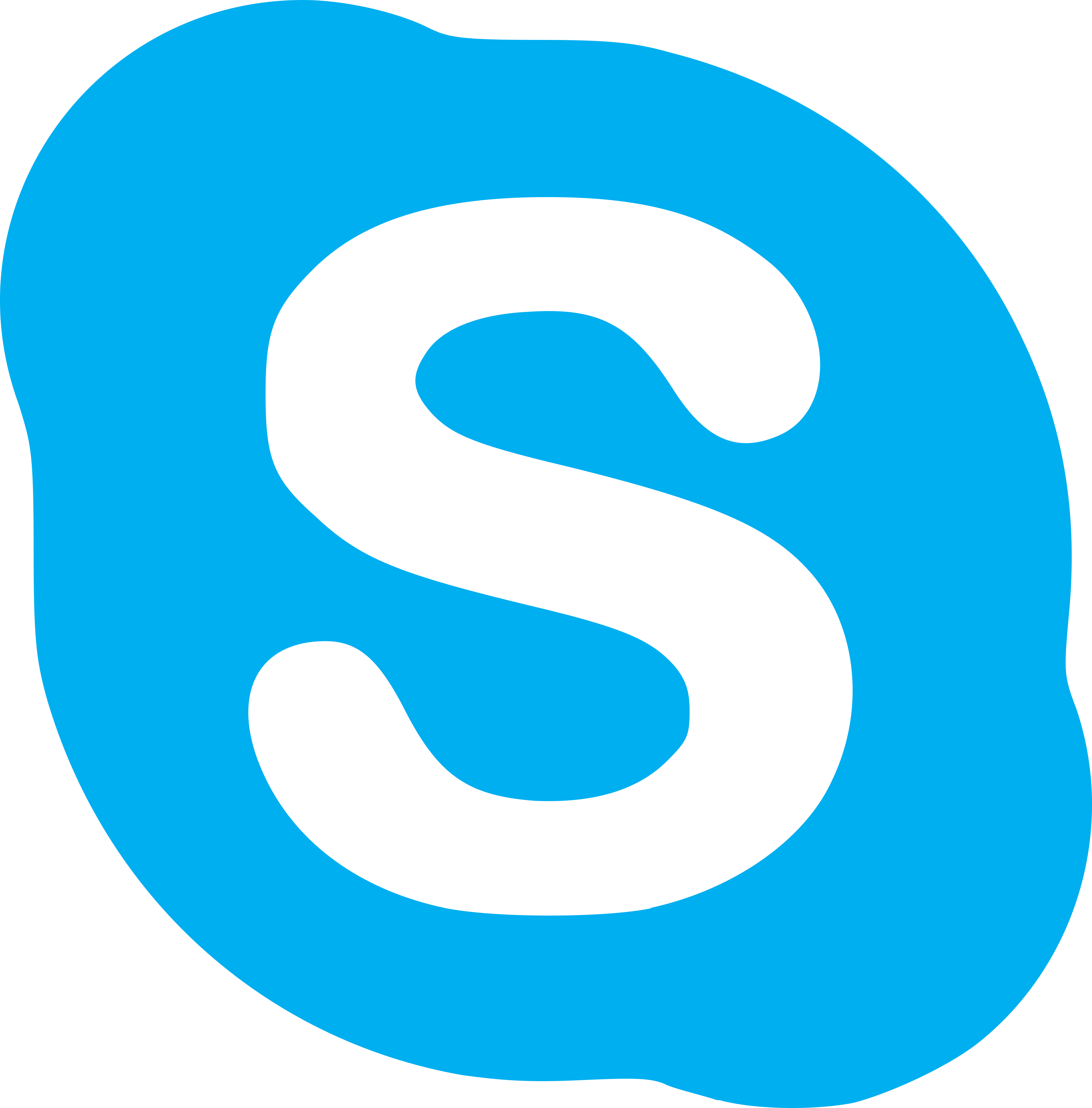 Skype tm что это