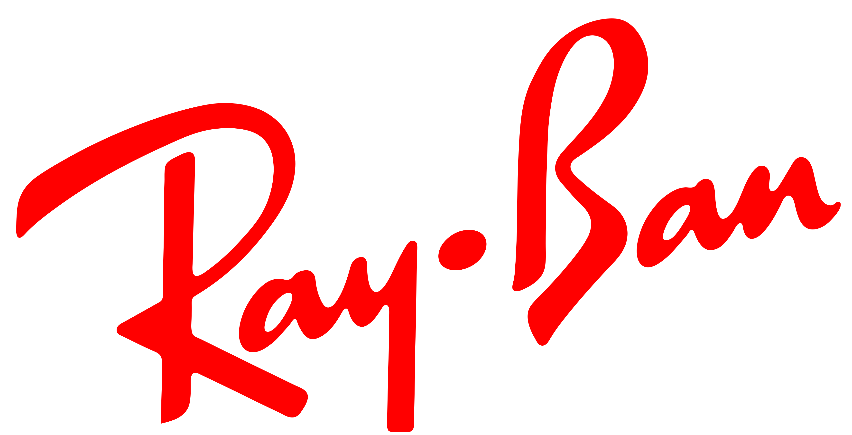 ray ban logo 1 - Ray-Ban Logo