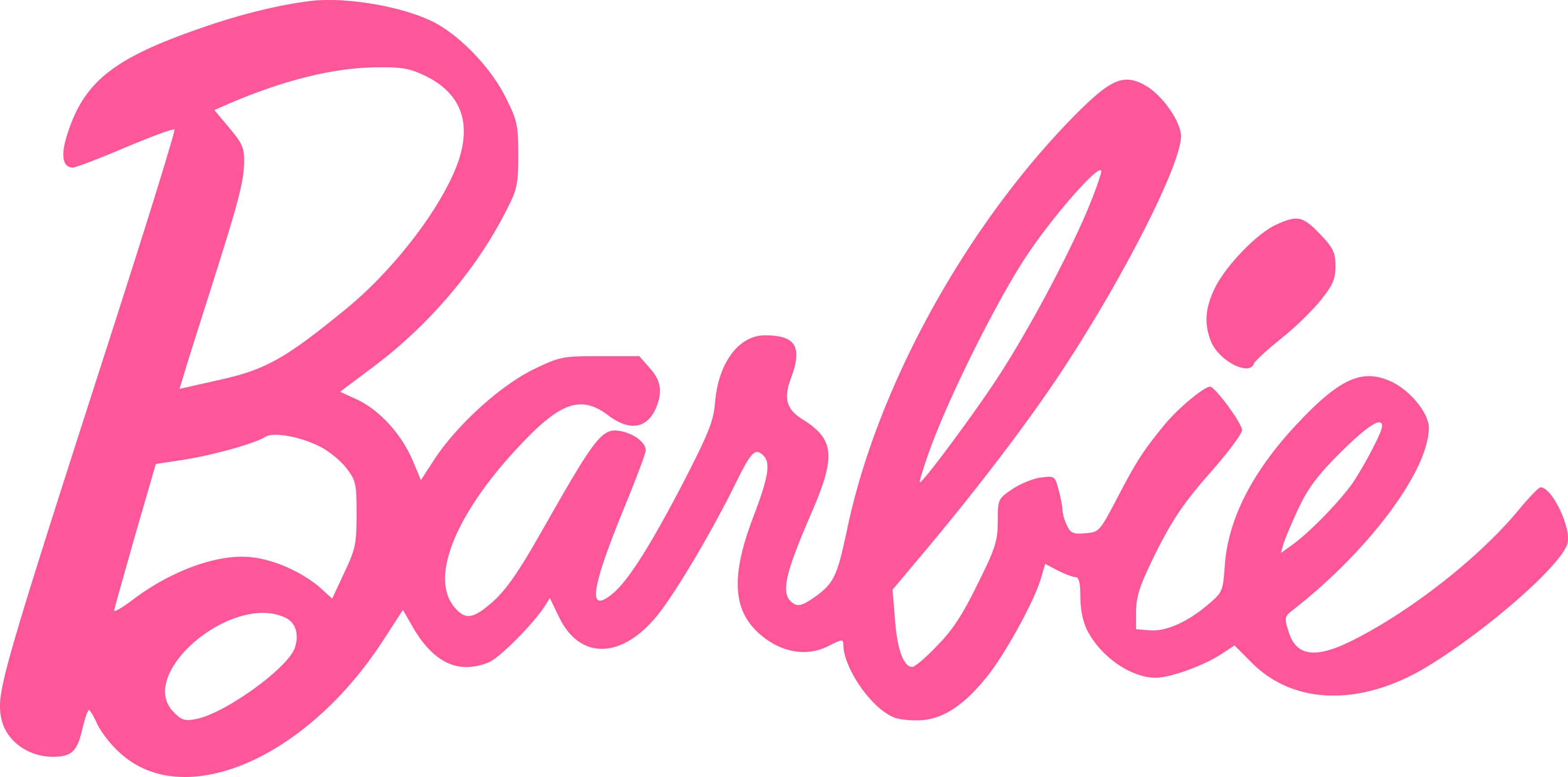 Barbie Logo.