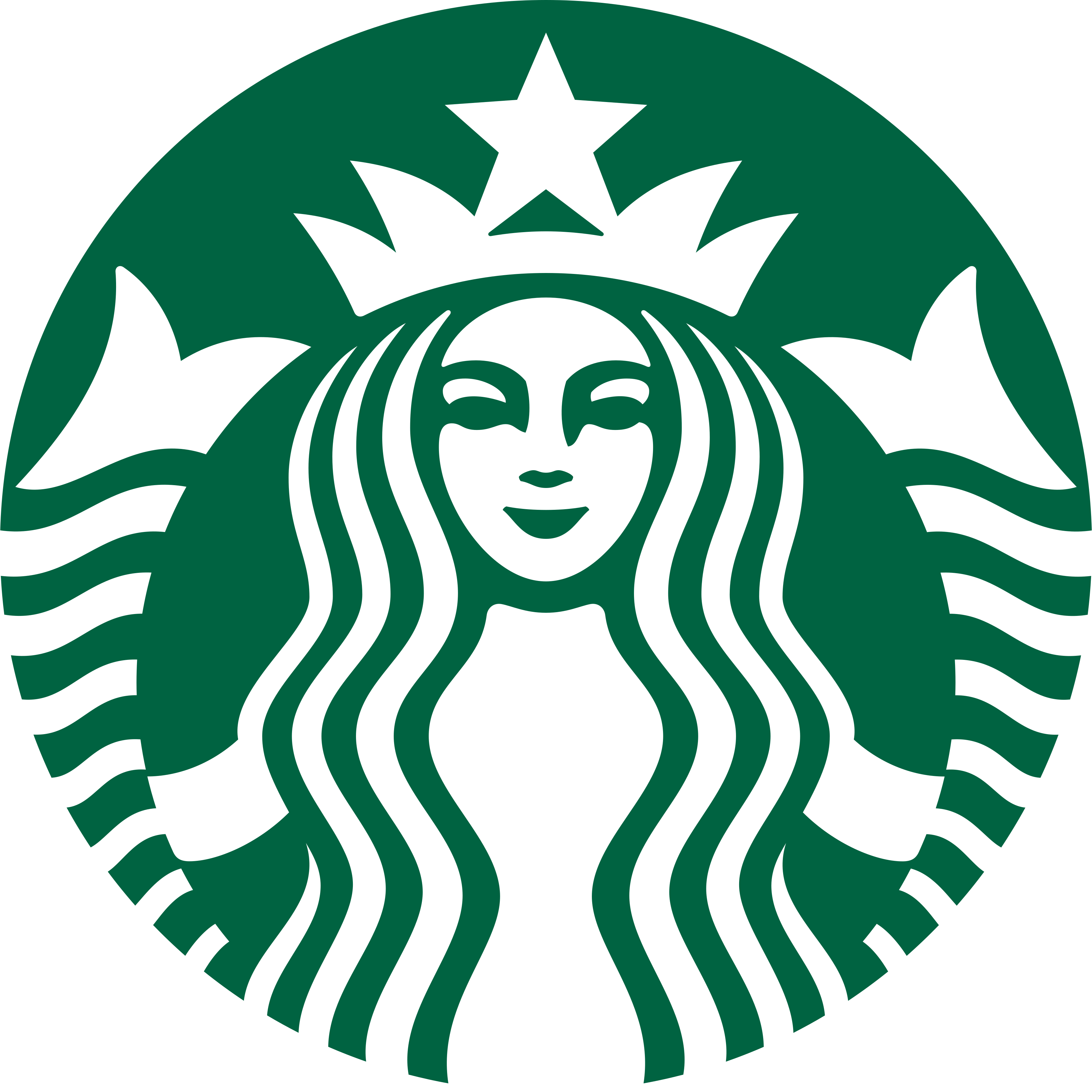 Starbucks logo - Starbucks Logo - Starbucks Coffee