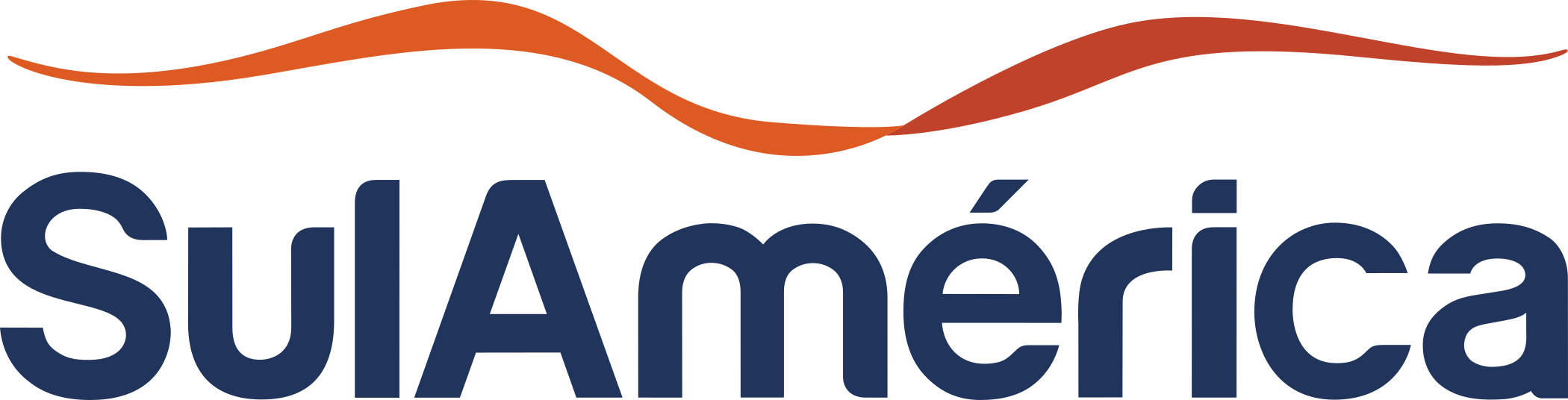 SulAmérica logo.
