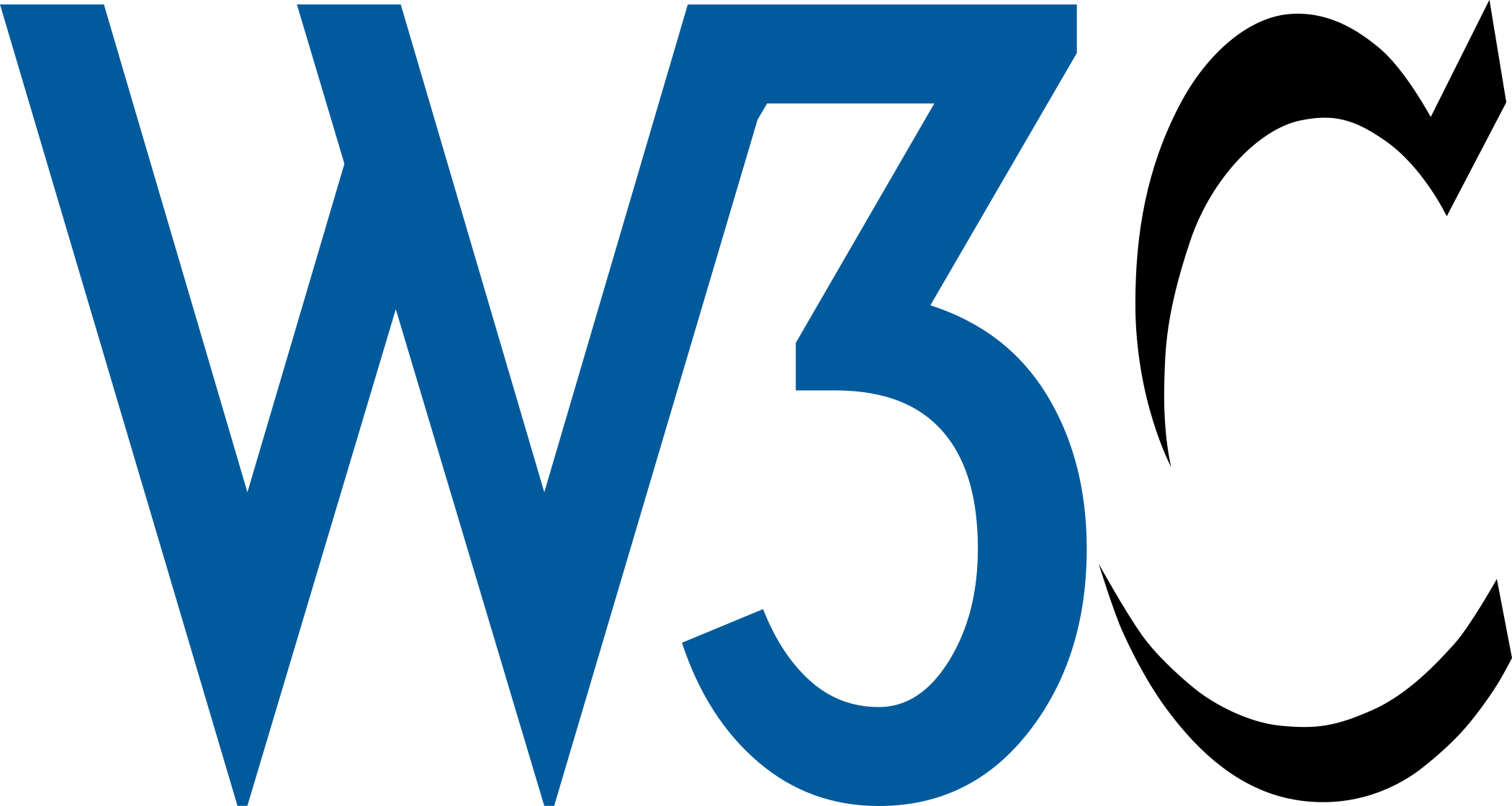 w3c blockchain