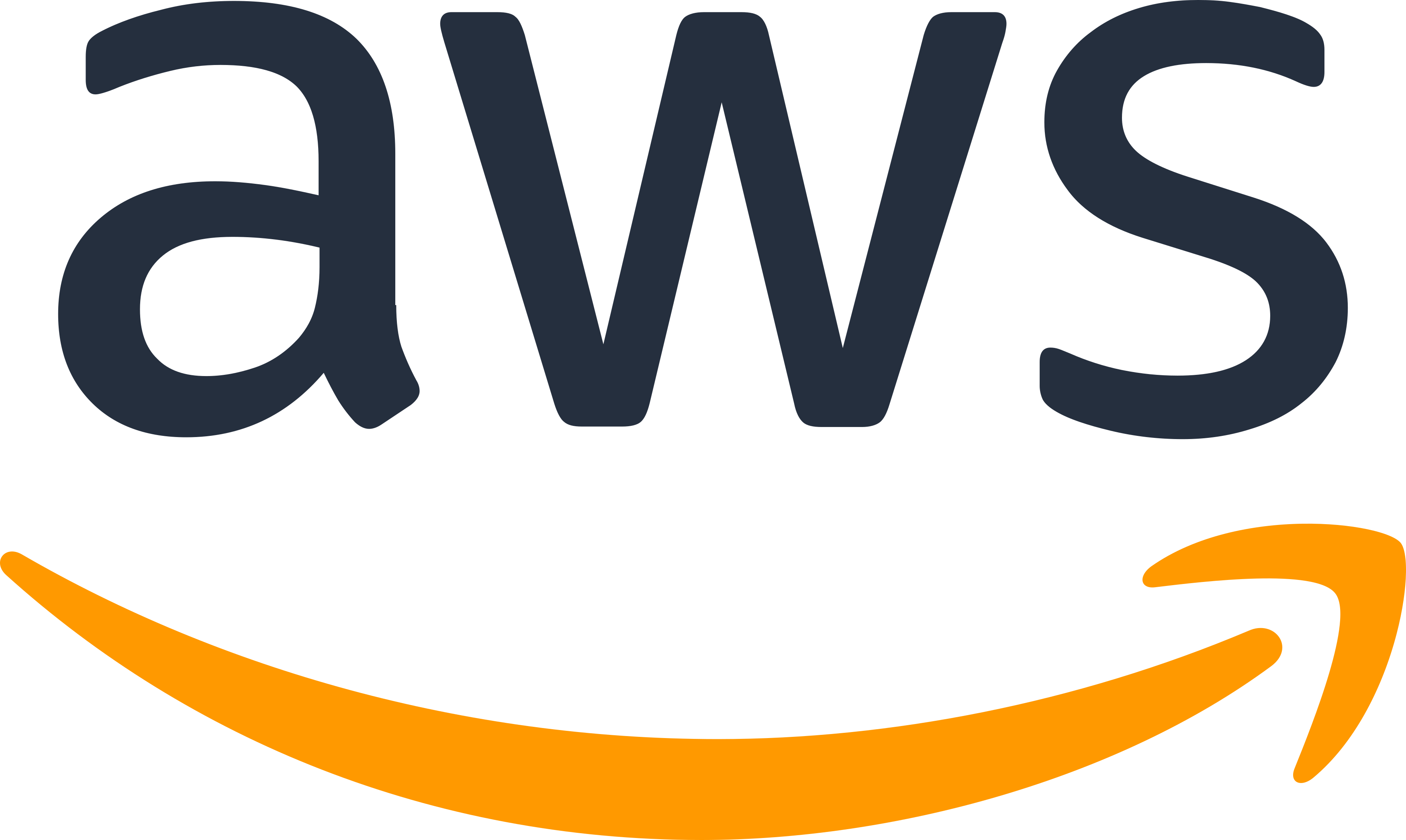 Amazon Web Services Logo AWS Logo PNG E Vetor Download De Logo
