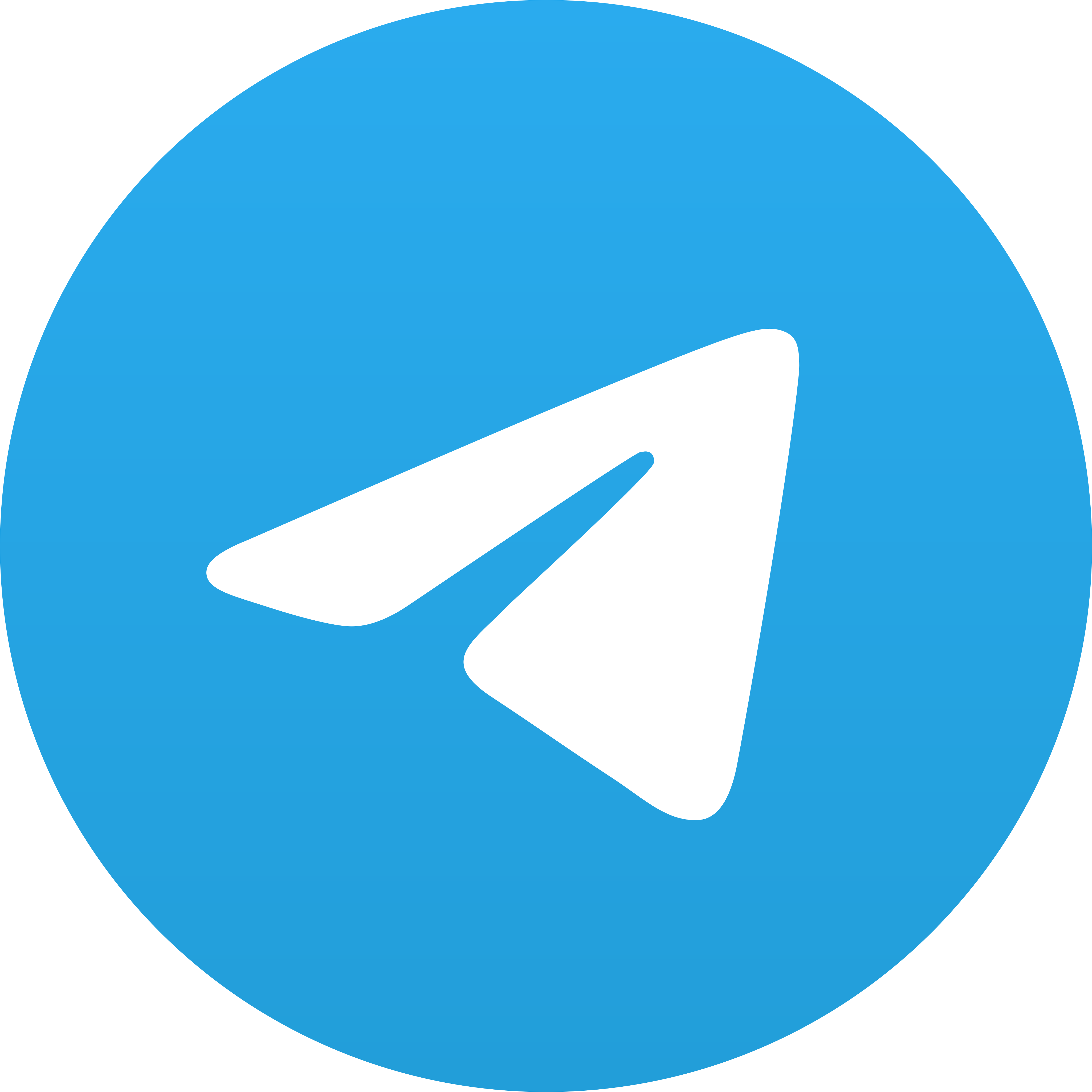 Telegram logo png без фона