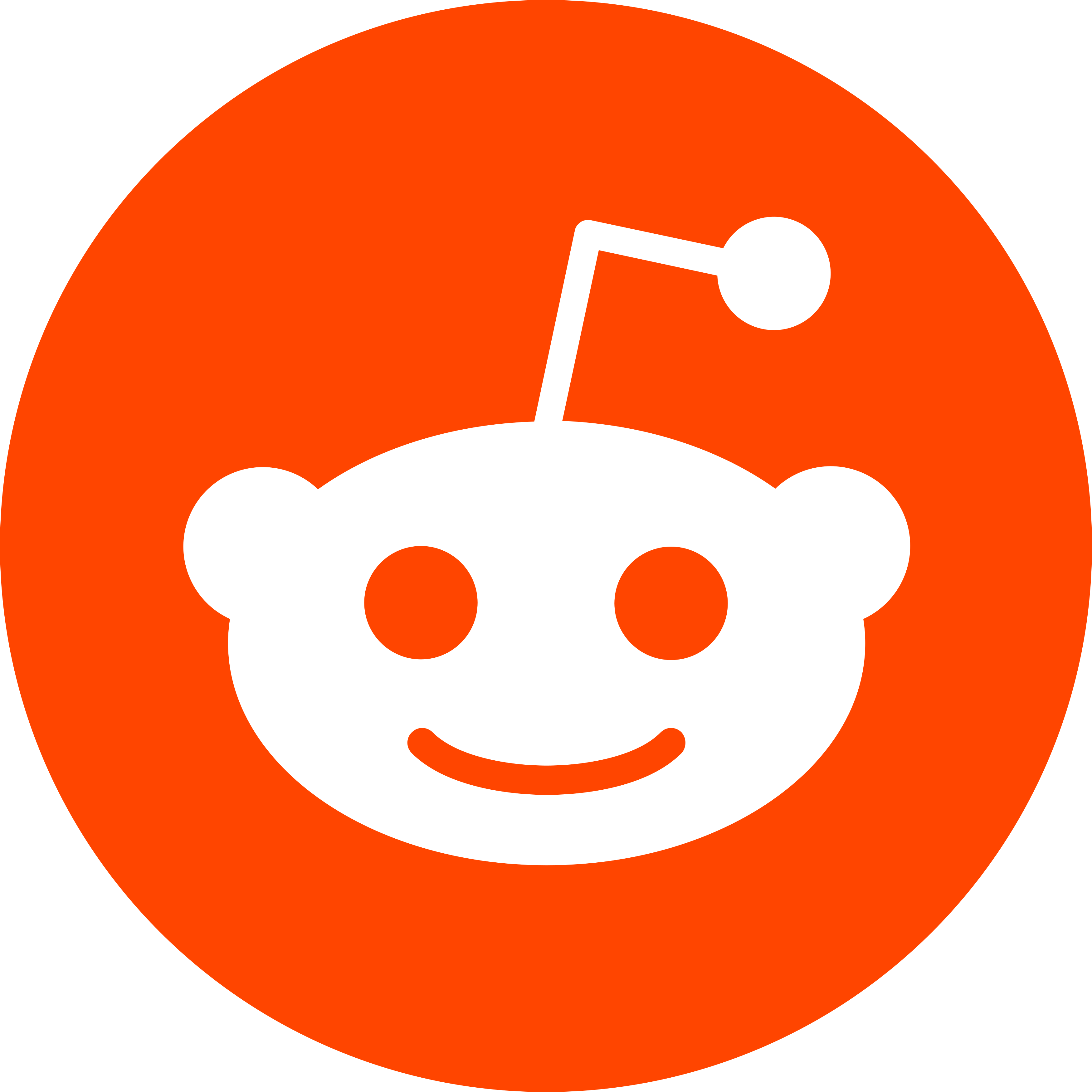 Reddit Logo - PNG and Vector - Logo Download