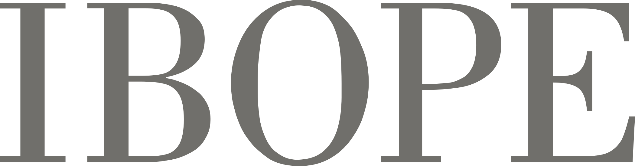 IBOPE logo.