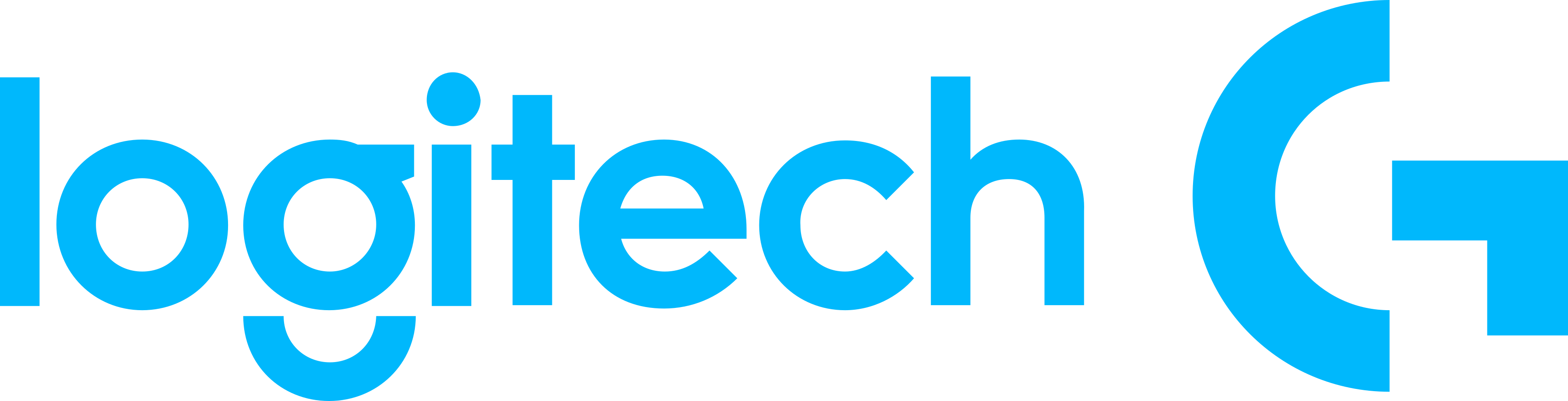 Logitech PNG