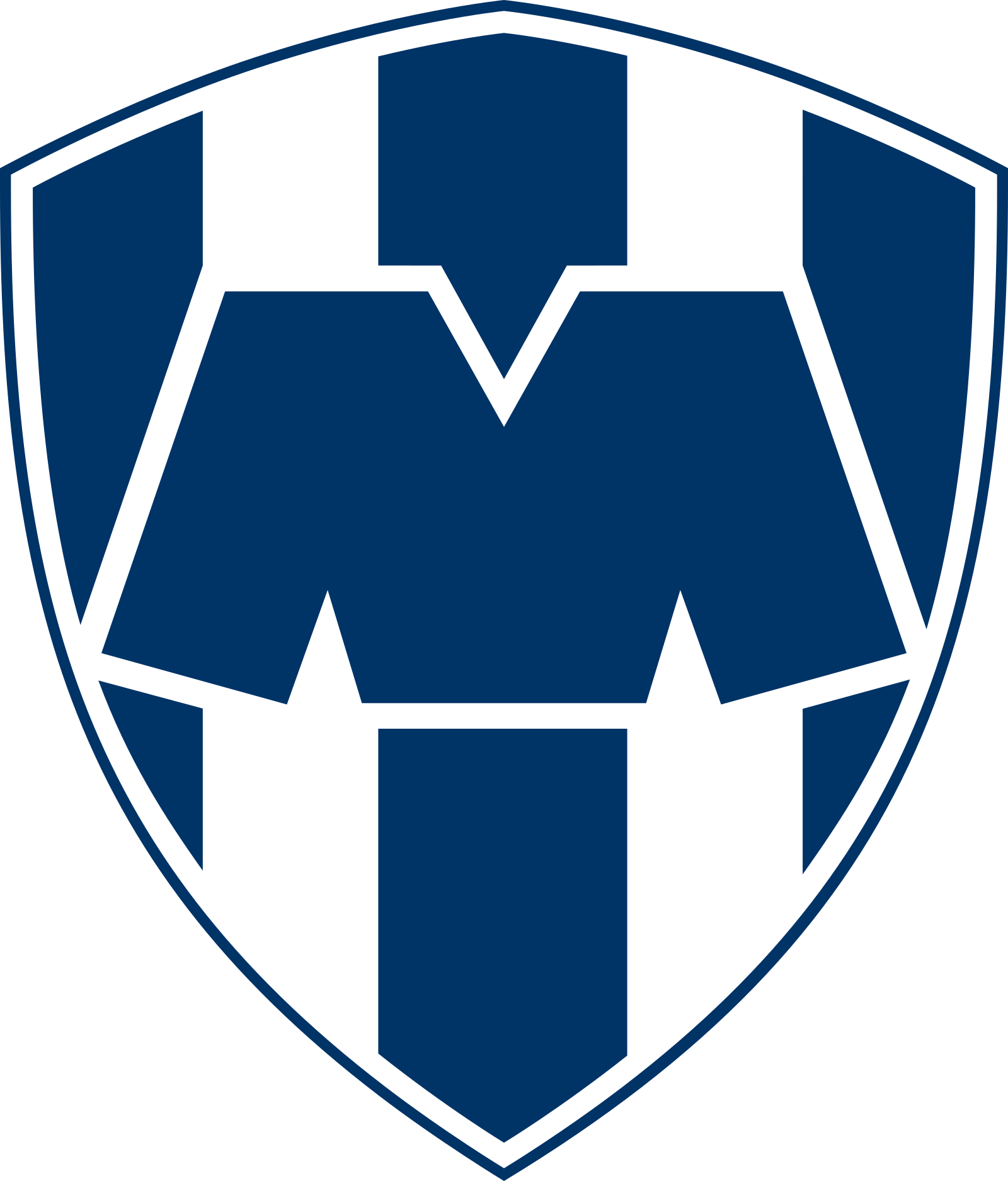 rayados monterrey logo escudo 2 - Monterrey Logo – Rayados Monterrey Escudo