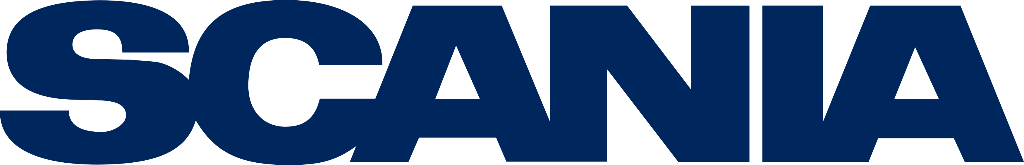 Scania Logo.