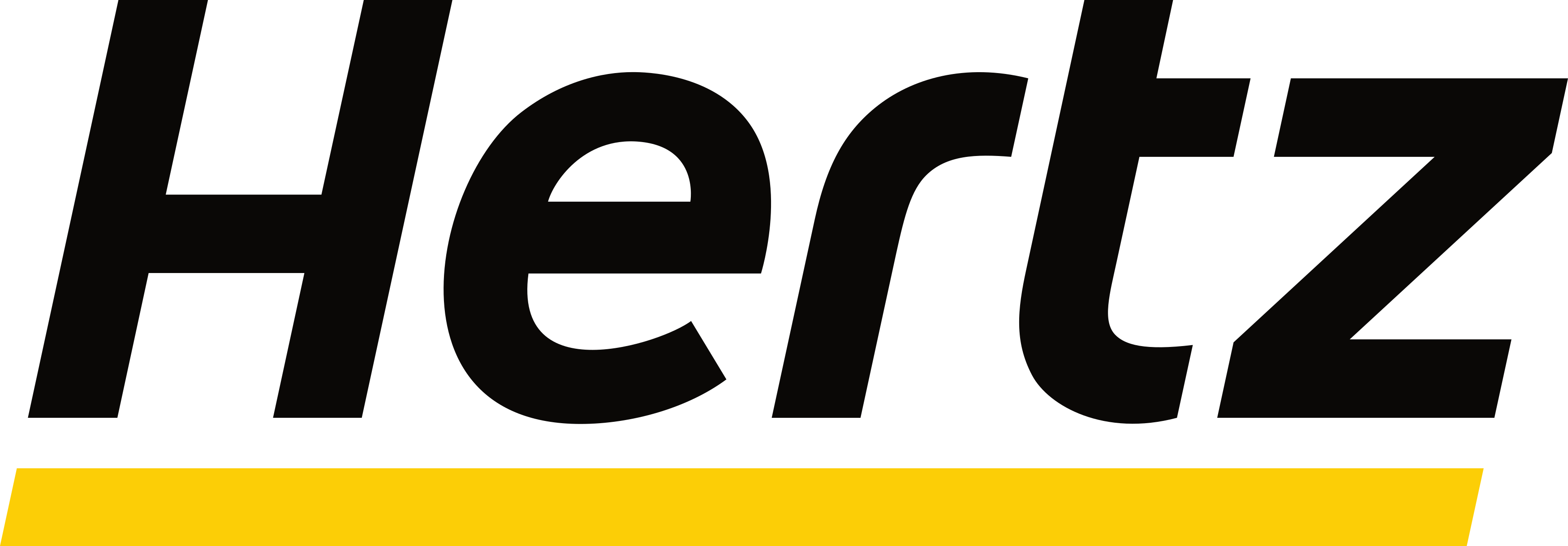 Hertz Logo.