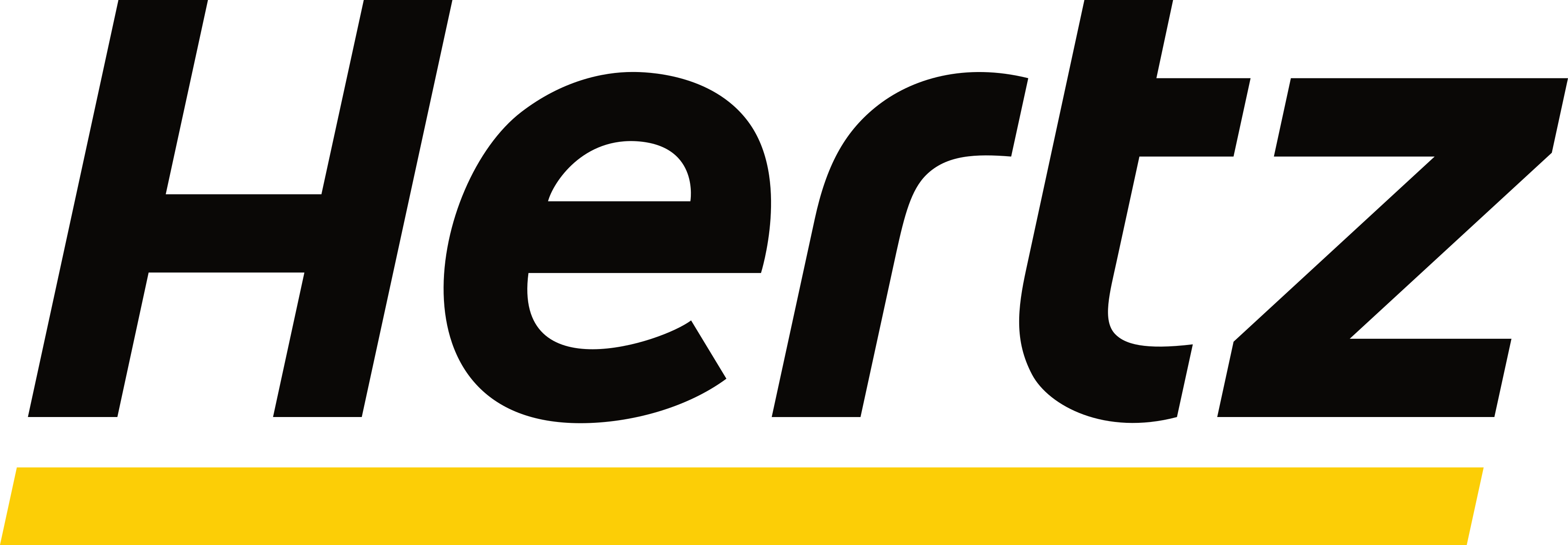 Hertz Logo Png And Vector Logo Download