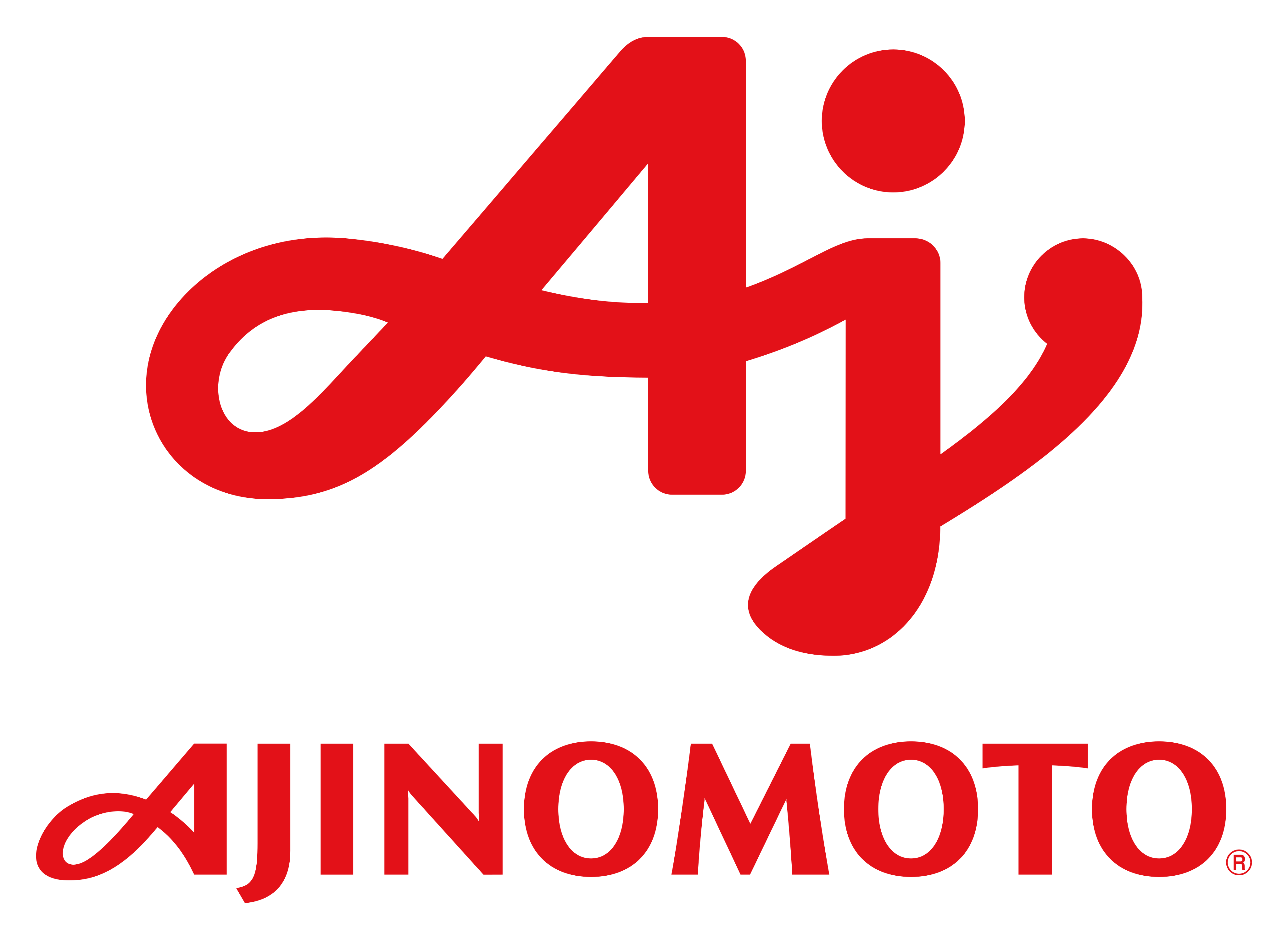 ajinomoto logo 1 - Ajinomoto Logo