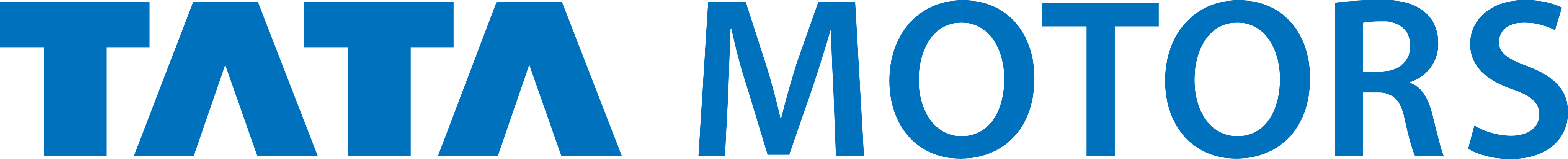 tata motors logo - Tata Motors Logo