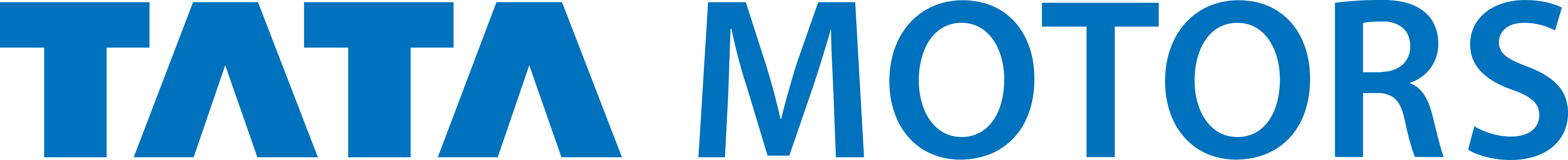 tata motors logo hd