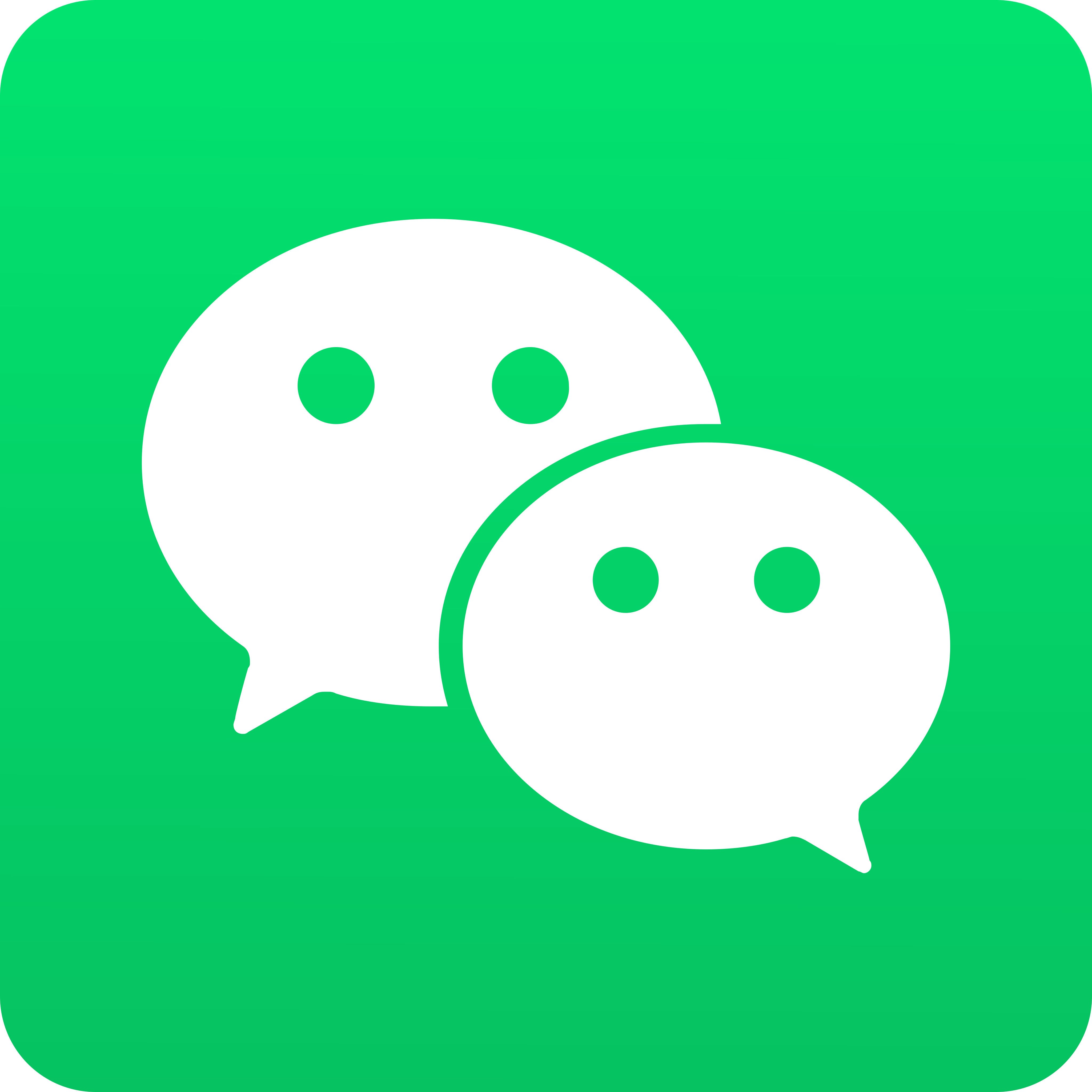 wechat logo - WeChat Logo