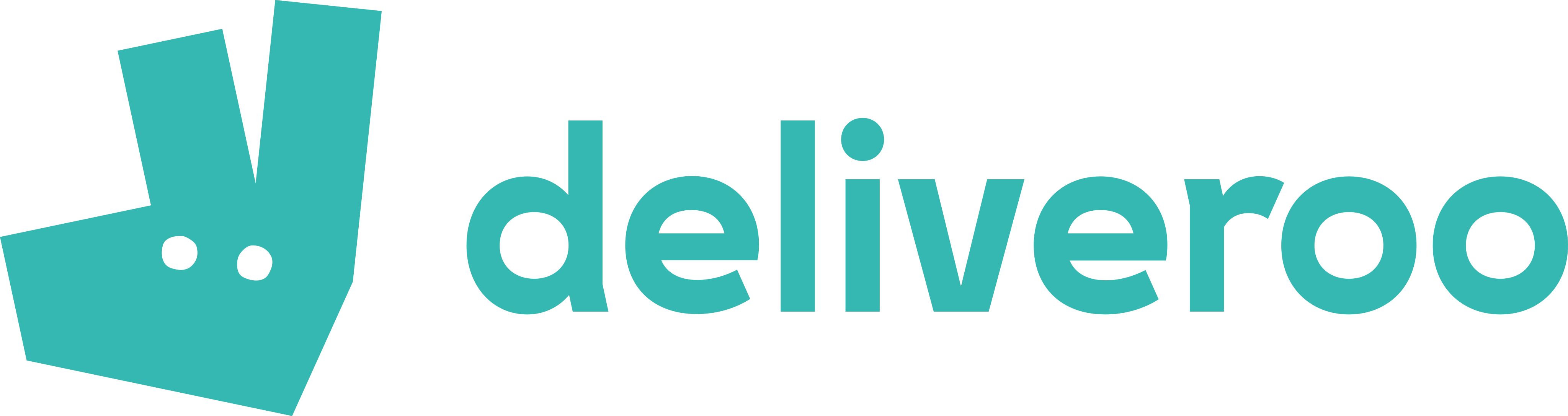 Deliveroo Logo.