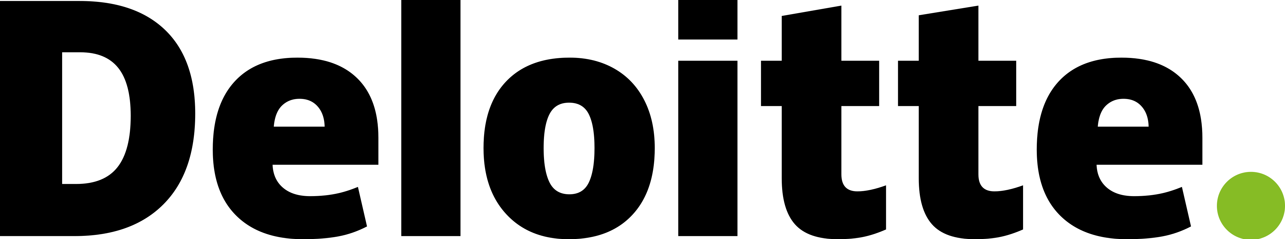 Deloitte Logo Png