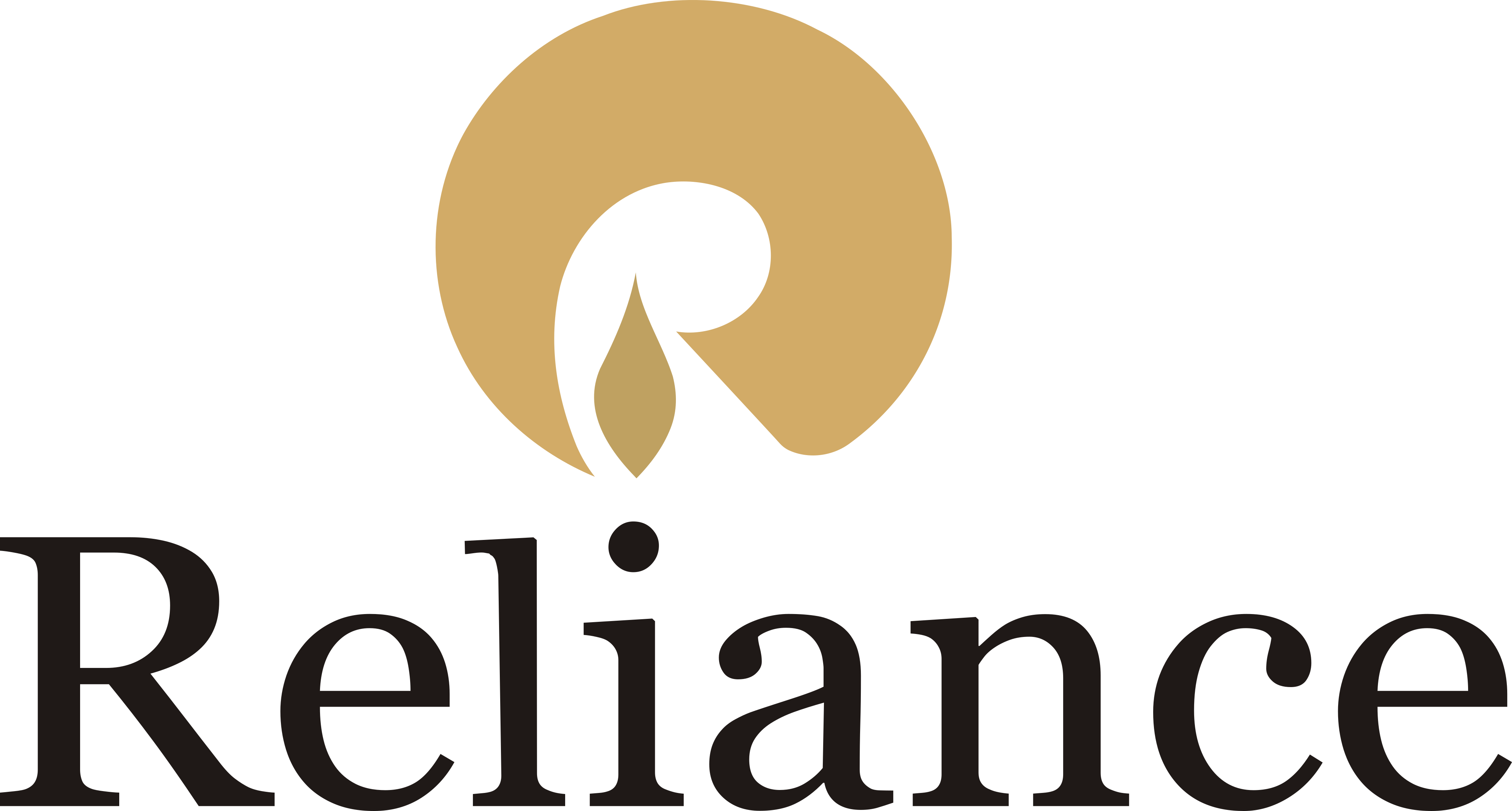 reliance industries logo 1 - Reliance Industries Logo