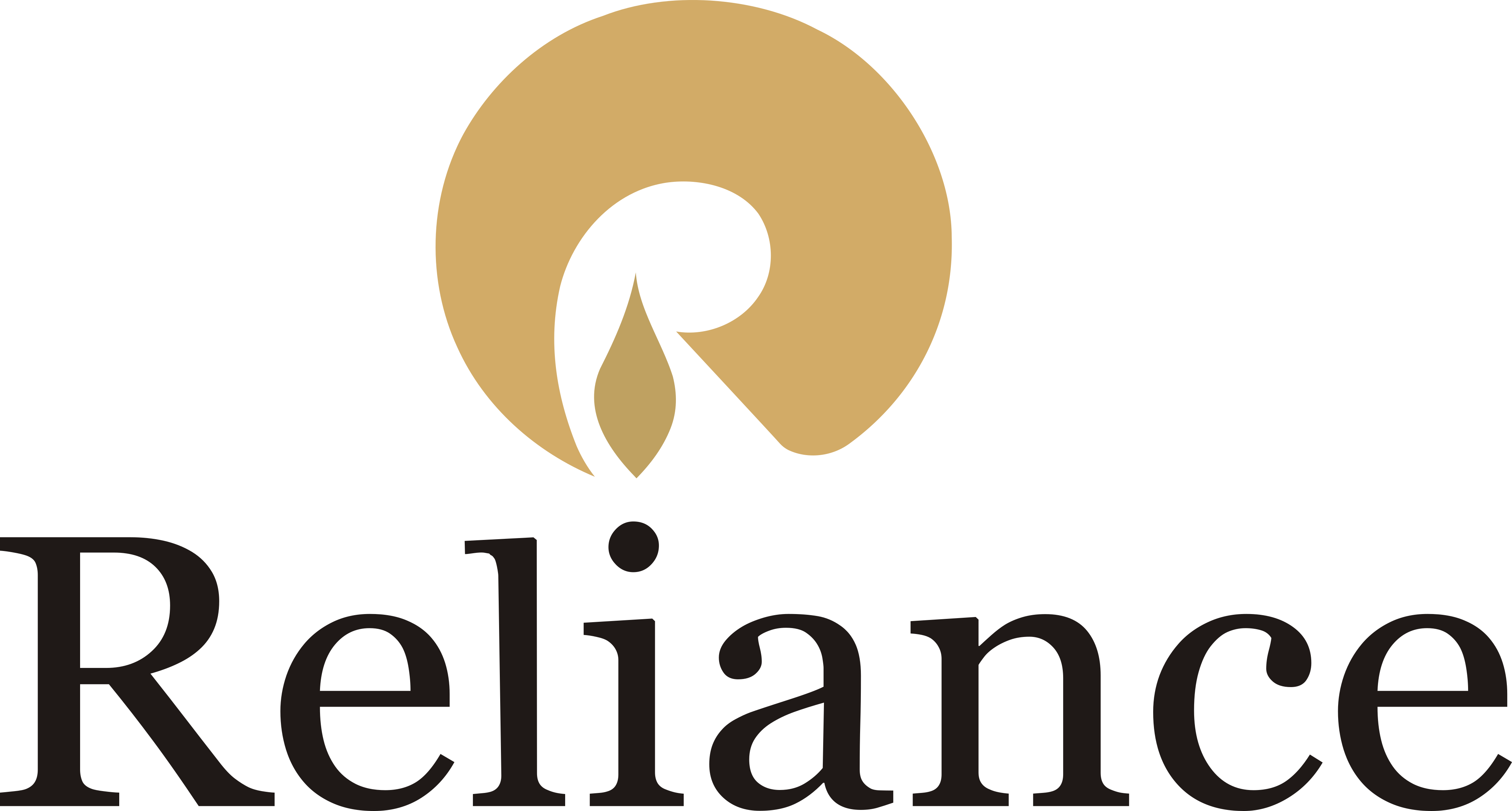 reliance logo wallpapers