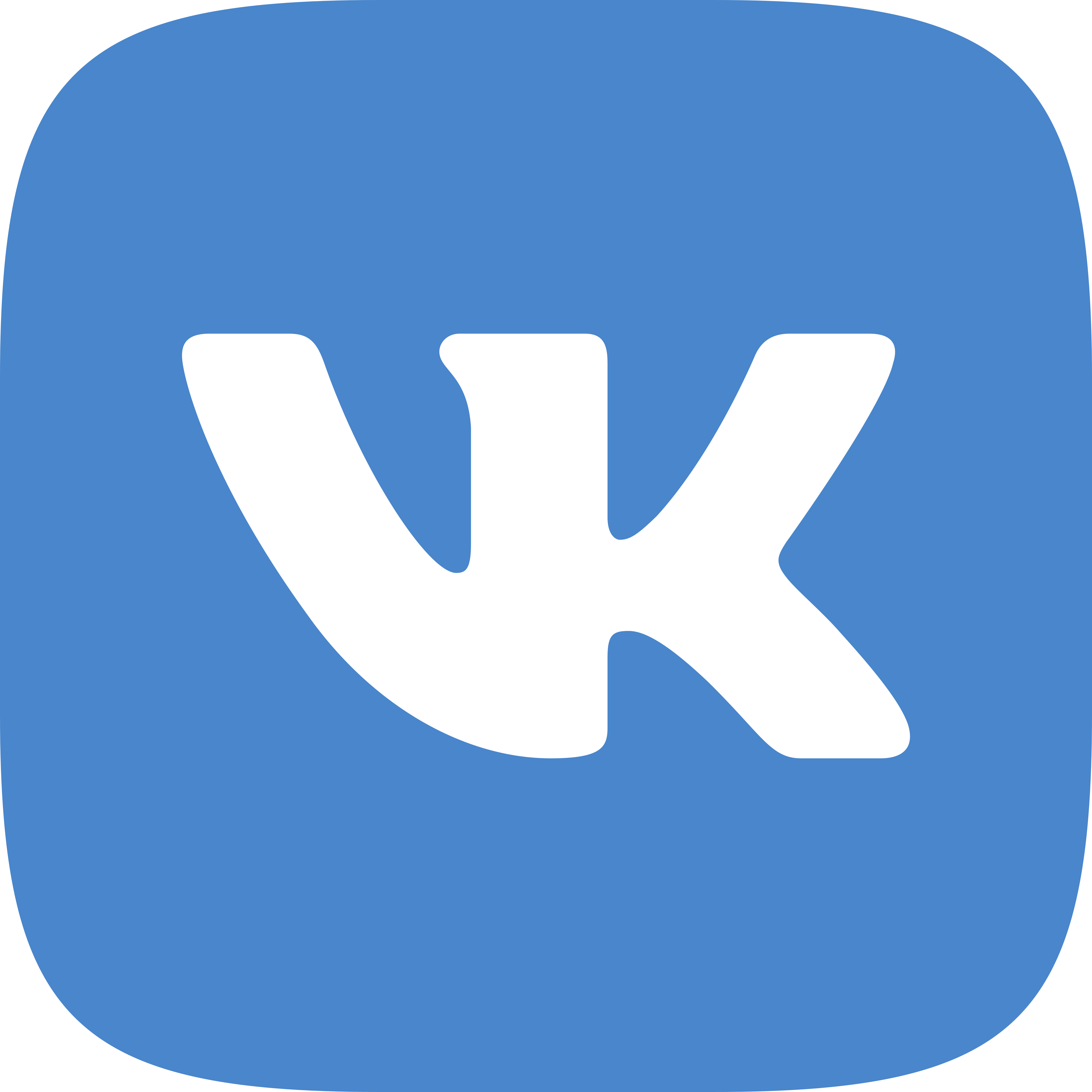vk logo - VK Logo